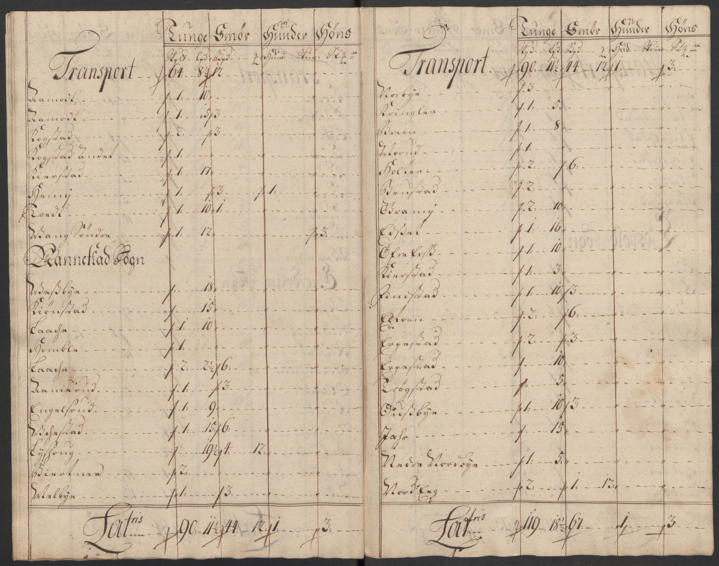 Rentekammeret inntil 1814, Reviderte regnskaper, Fogderegnskap, AV/RA-EA-4092/R12/L0727: Fogderegnskap Øvre Romerike, 1718, p. 133