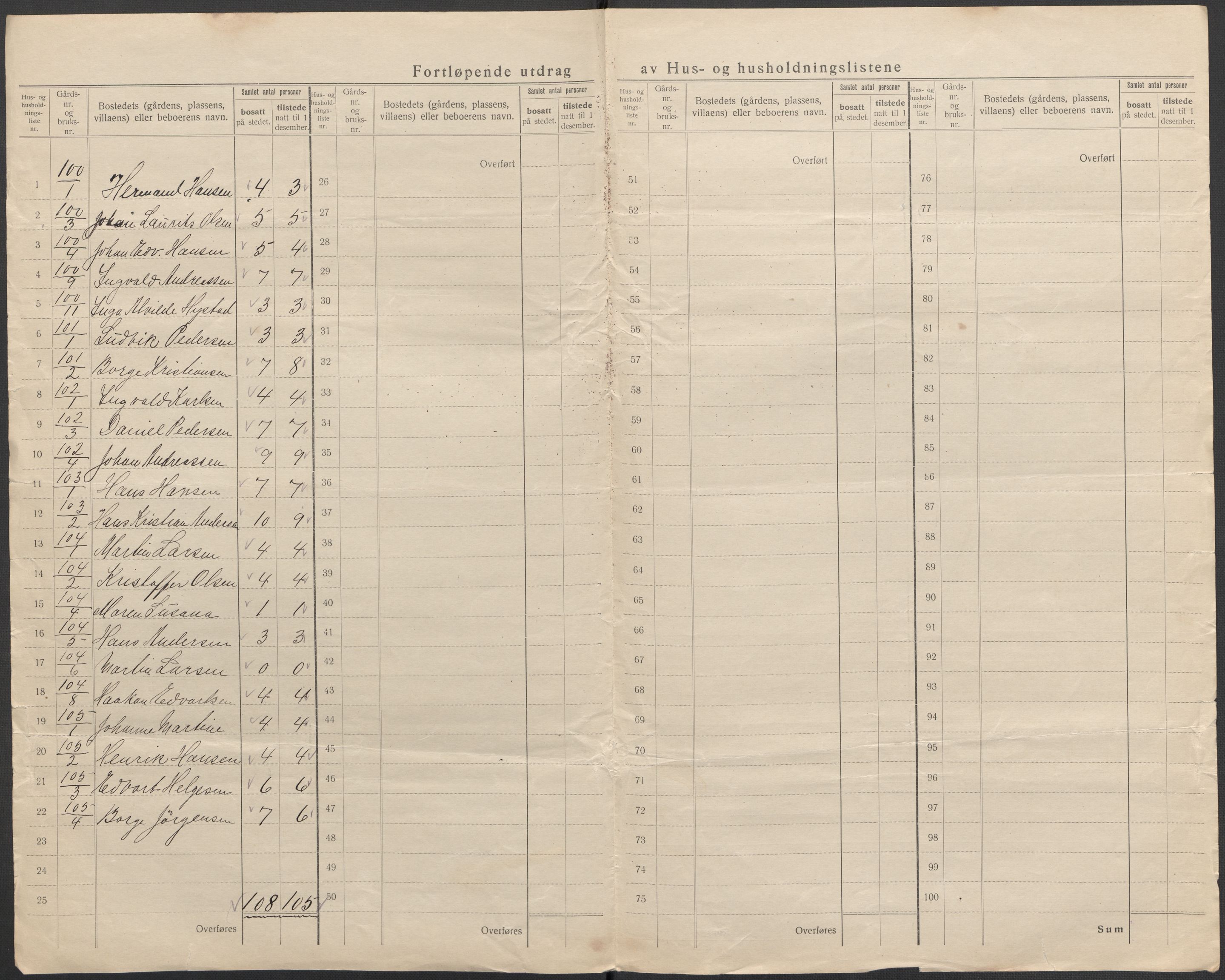 SAKO, 1920 census for Andebu, 1920, p. 61