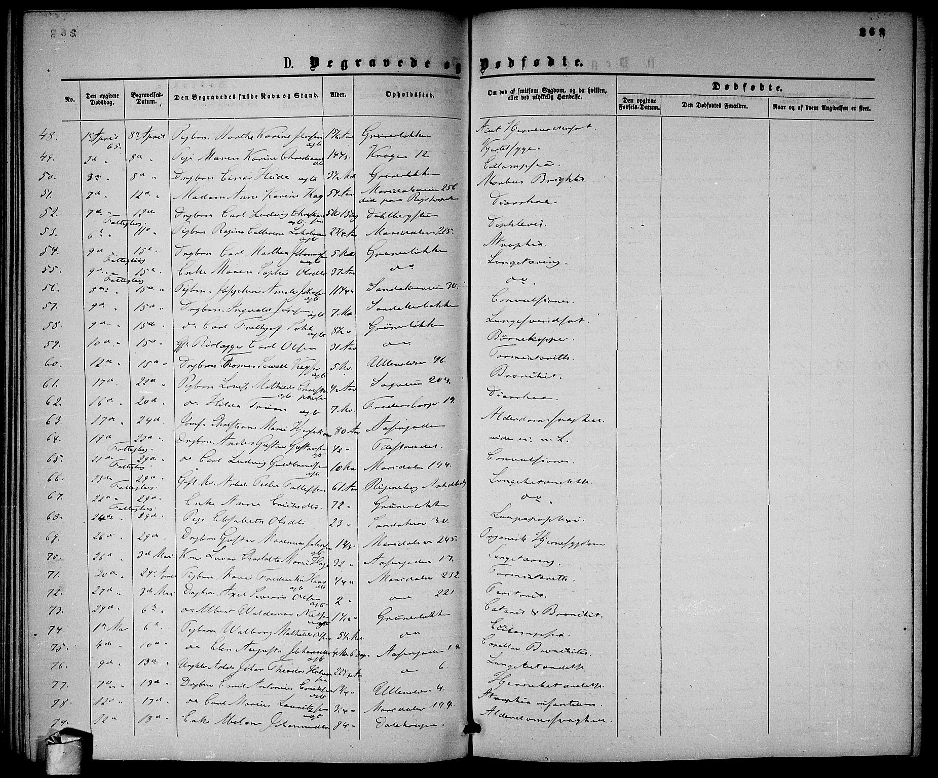 Gamle Aker prestekontor Kirkebøker, AV/SAO-A-10617a/G/L0001: Parish register (copy) no. 1, 1861-1868, p. 268