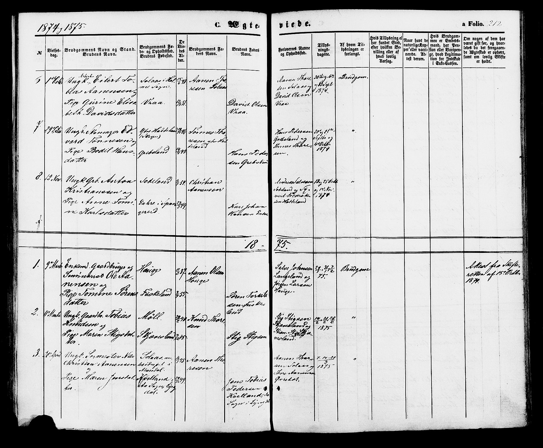 Holum sokneprestkontor, AV/SAK-1111-0022/F/Fa/Faa/L0006: Parish register (official) no. A 6, 1865-1883, p. 212