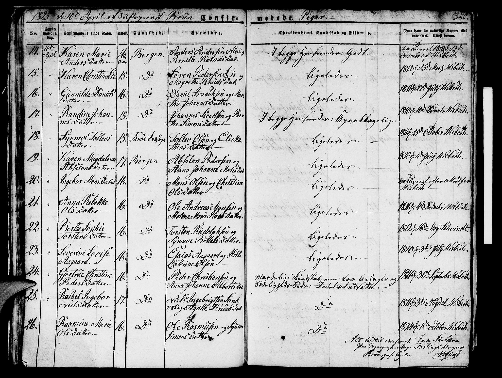 Domkirken sokneprestembete, AV/SAB-A-74801/H/Hab/L0002: Parish register (copy) no. A 2, 1821-1839, p. 320