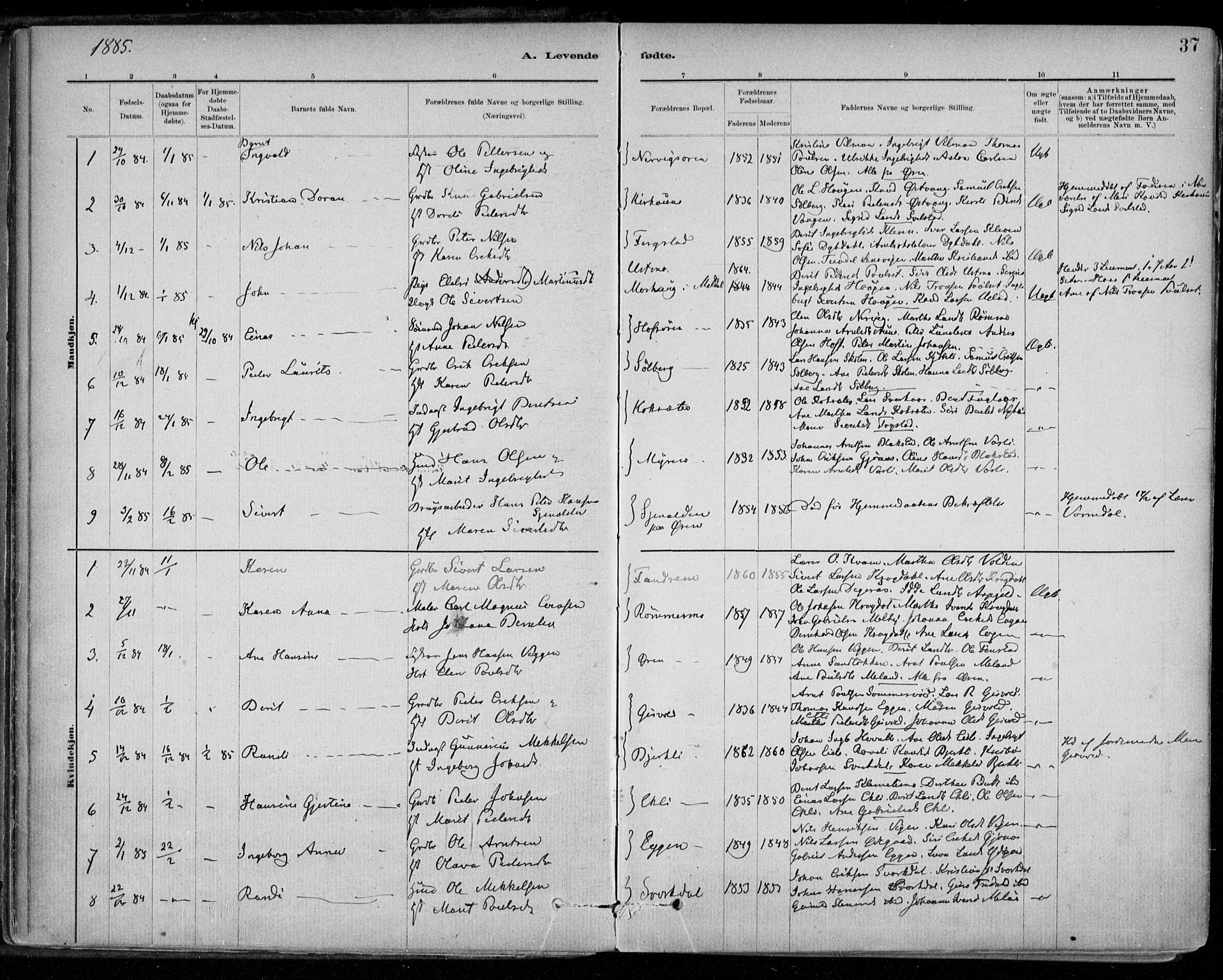 Ministerialprotokoller, klokkerbøker og fødselsregistre - Sør-Trøndelag, SAT/A-1456/668/L0809: Parish register (official) no. 668A09, 1881-1895, p. 37
