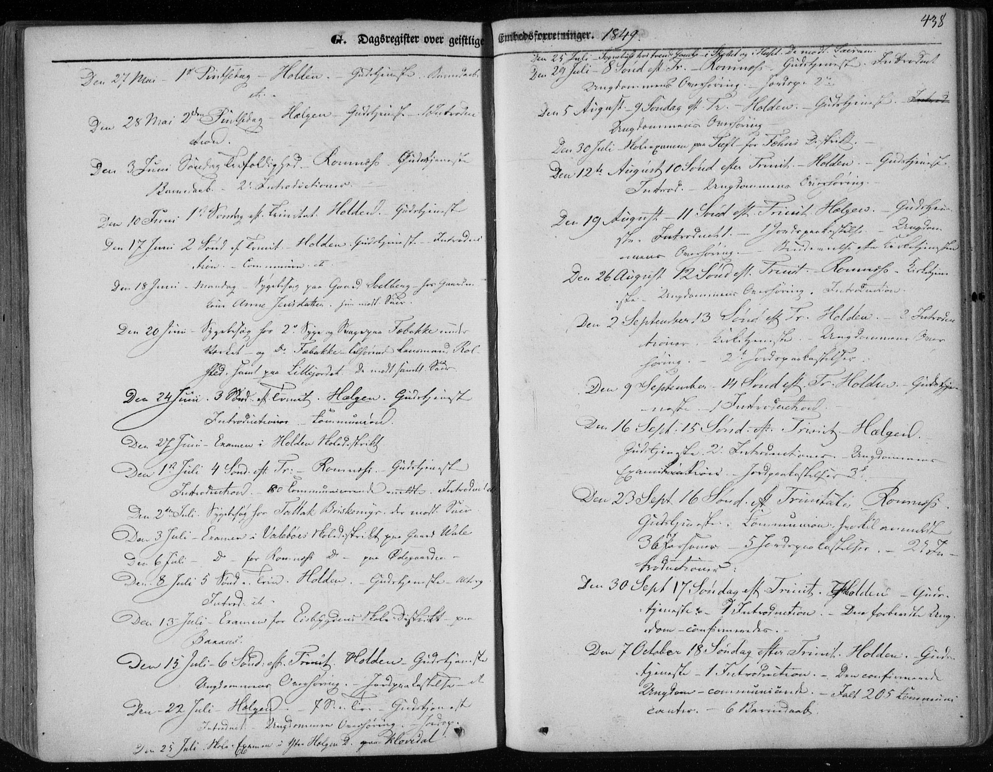 Holla kirkebøker, SAKO/A-272/F/Fa/L0005: Parish register (official) no. 5, 1849-1860, p. 438