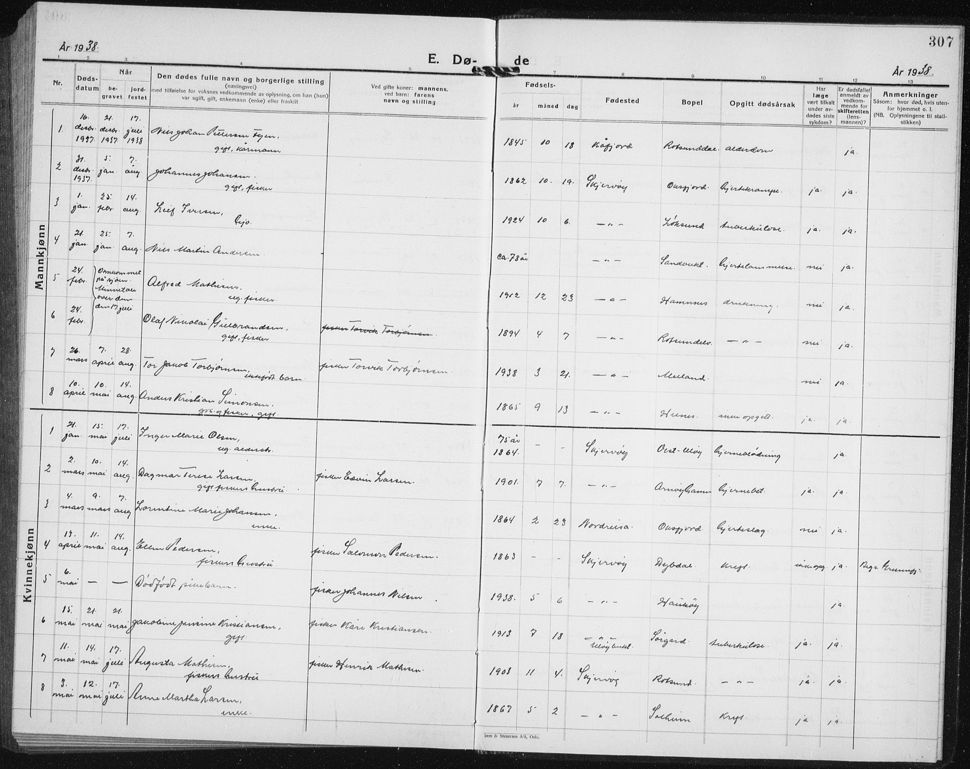 Skjervøy sokneprestkontor, AV/SATØ-S-1300/H/Ha/Hab/L0010klokker: Parish register (copy) no. 10, 1927-1941, p. 307