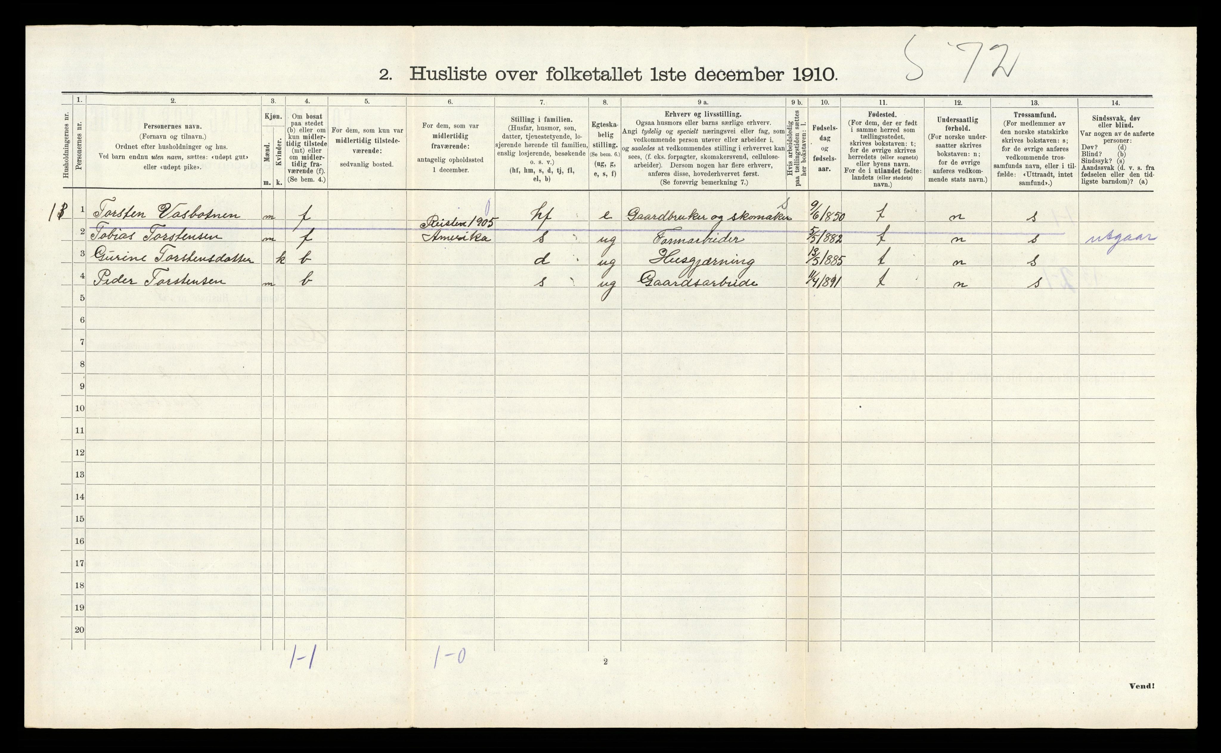 RA, 1910 census for Grindheim, 1910, p. 234