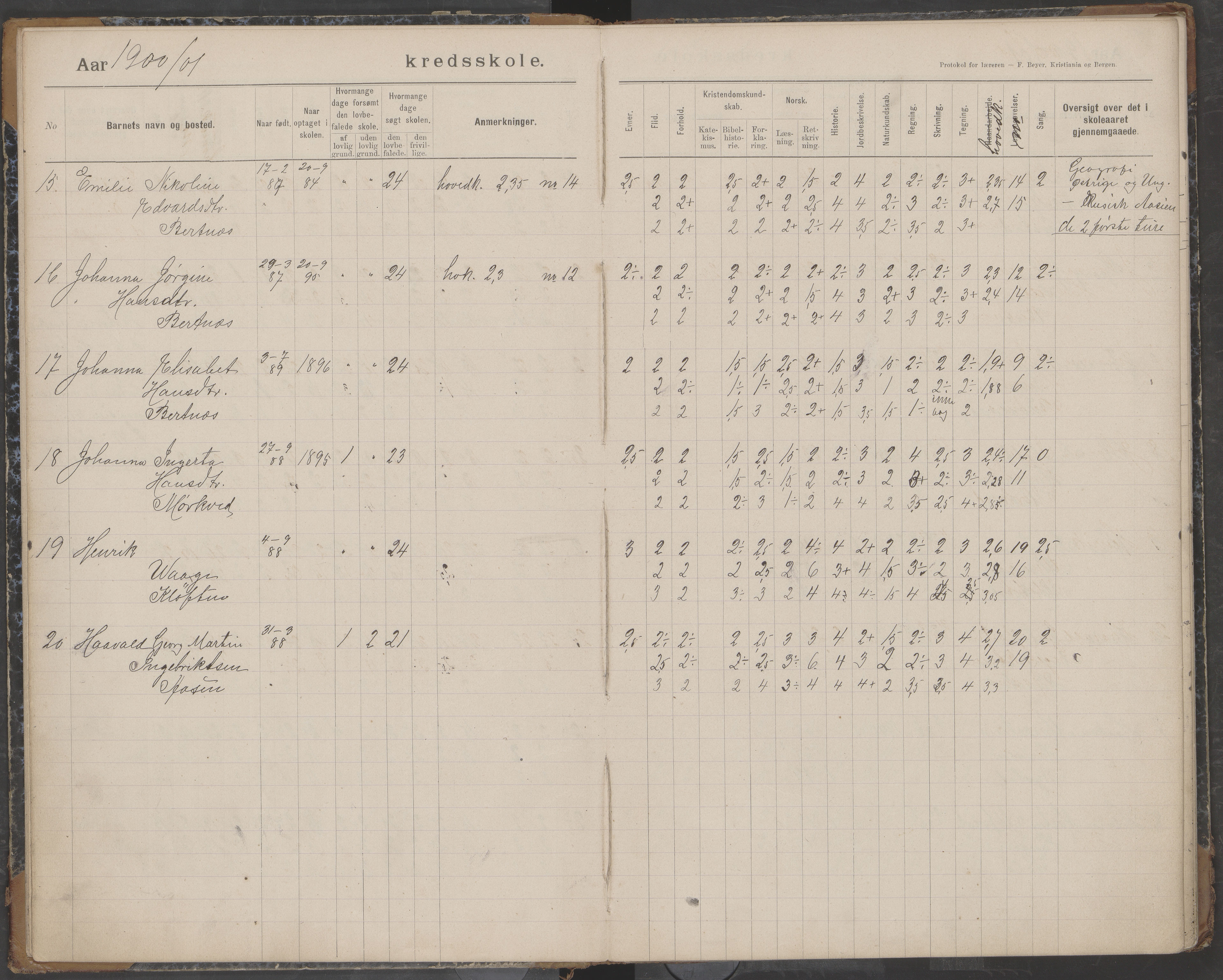 Bodin kommune. Støver skolekrets, AIN/K-18431.510.07/F/Fa/L0003: Skoleprotokoll, 1900-1909