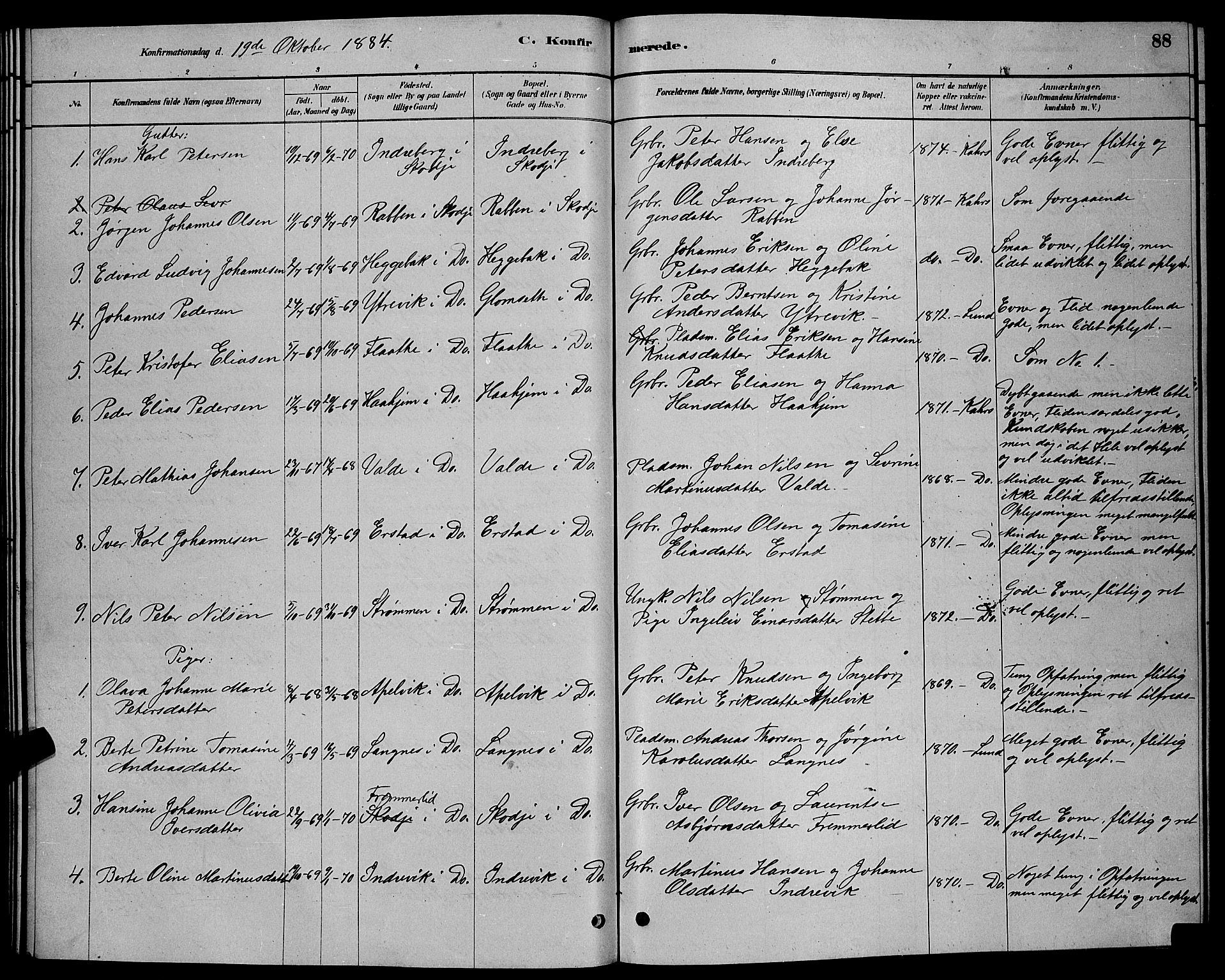 Ministerialprotokoller, klokkerbøker og fødselsregistre - Møre og Romsdal, AV/SAT-A-1454/524/L0365: Parish register (copy) no. 524C06, 1880-1899, p. 88