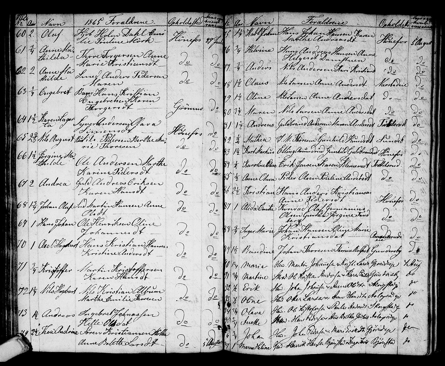 Norderhov kirkebøker, AV/SAKO-A-237/F/Fa/L0007: Parish register (official) no. 7, 1812-1814, p. 102