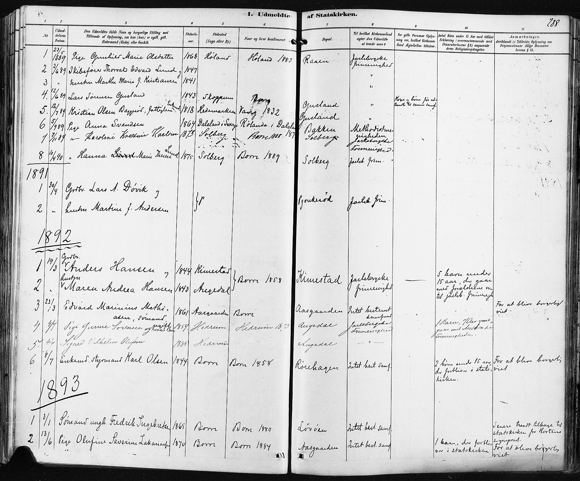 Borre kirkebøker, SAKO/A-338/F/Fa/L0009: Parish register (official) no. I 9, 1878-1896, p. 288