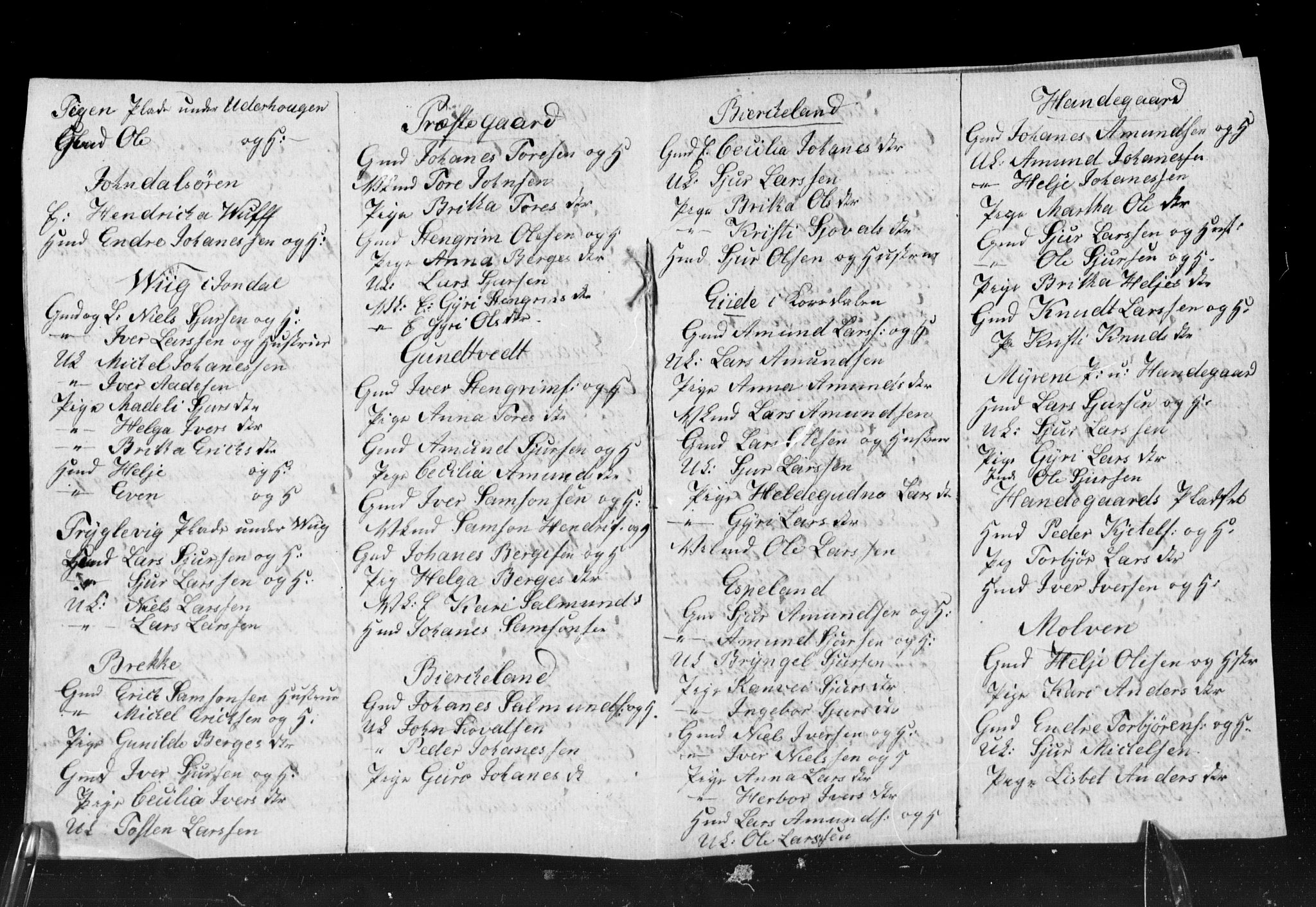 , 1825 Census for Strandebarm parish, 1825, p. 96