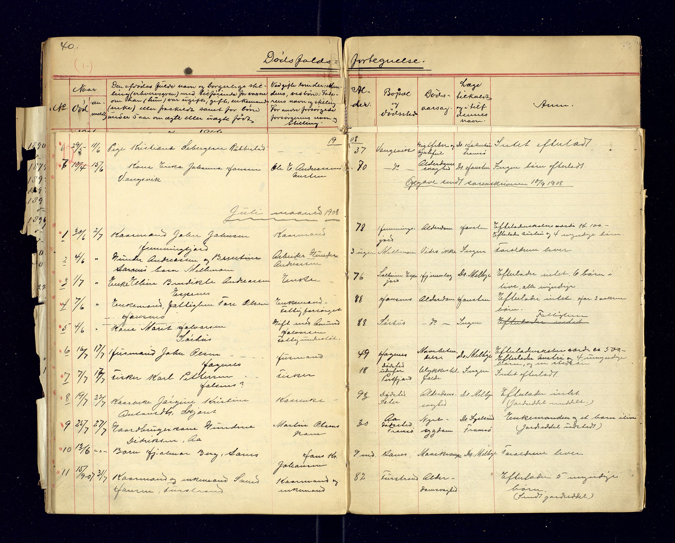 Tranøy lensmannskontor (Sørreisa lensmannskontor), SATØ/SATØ-46/1/F/Fi/Fia/L0146/0003: Dødsfallsprotokoller / Dødsfallsprotokoller. Med register, 1906-1908