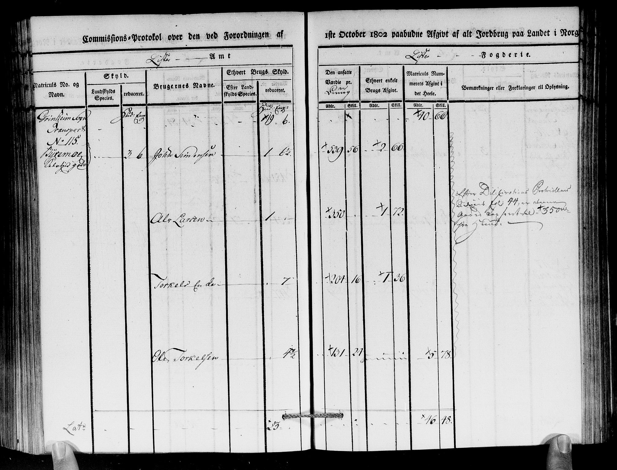 Rentekammeret inntil 1814, Realistisk ordnet avdeling, AV/RA-EA-4070/N/Ne/Nea/L0094: Lista fogderi. Kommisjonsprotokoll "Nr. 3", for Å, Austad, Hægebostad, Eiken, Grindheim og Bjelland sogn, 1803, p. 229