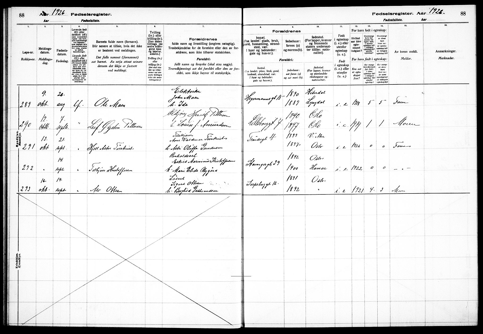 Sagene prestekontor Kirkebøker, AV/SAO-A-10796/J/L0004: Birth register no. 4, 1925-1928, p. 88