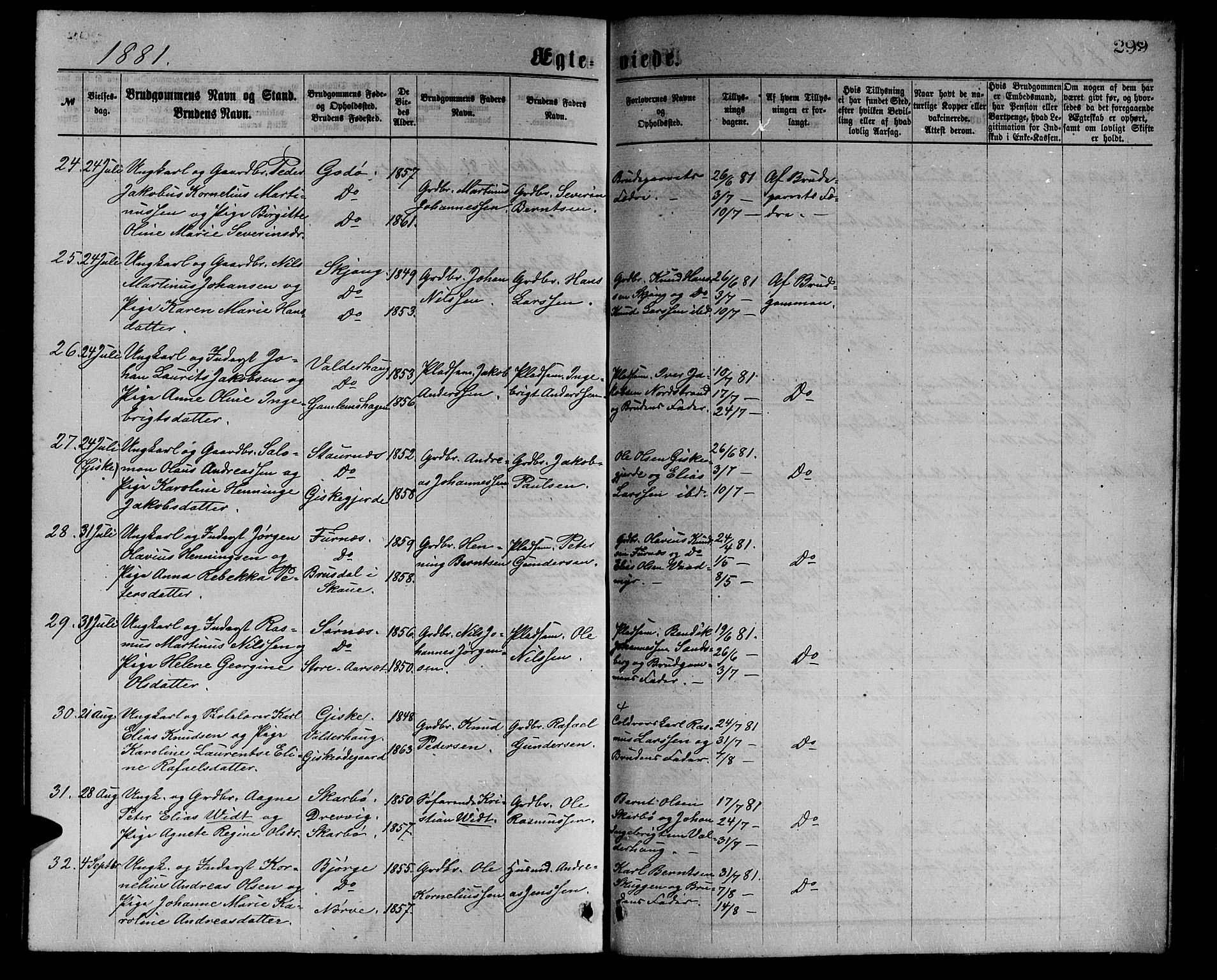 Ministerialprotokoller, klokkerbøker og fødselsregistre - Møre og Romsdal, AV/SAT-A-1454/528/L0429: Parish register (copy) no. 528C10, 1872-1886, p. 299