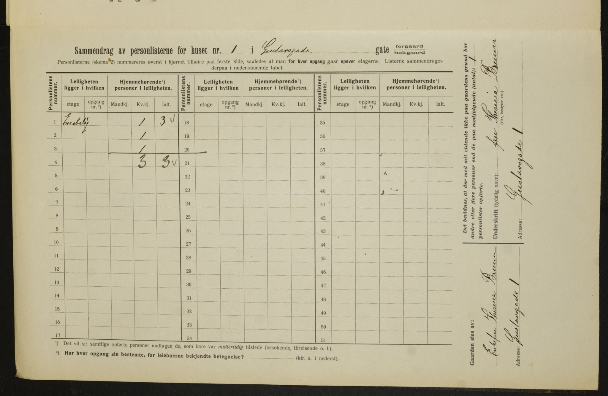 OBA, Municipal Census 1913 for Kristiania, 1913, p. 32499