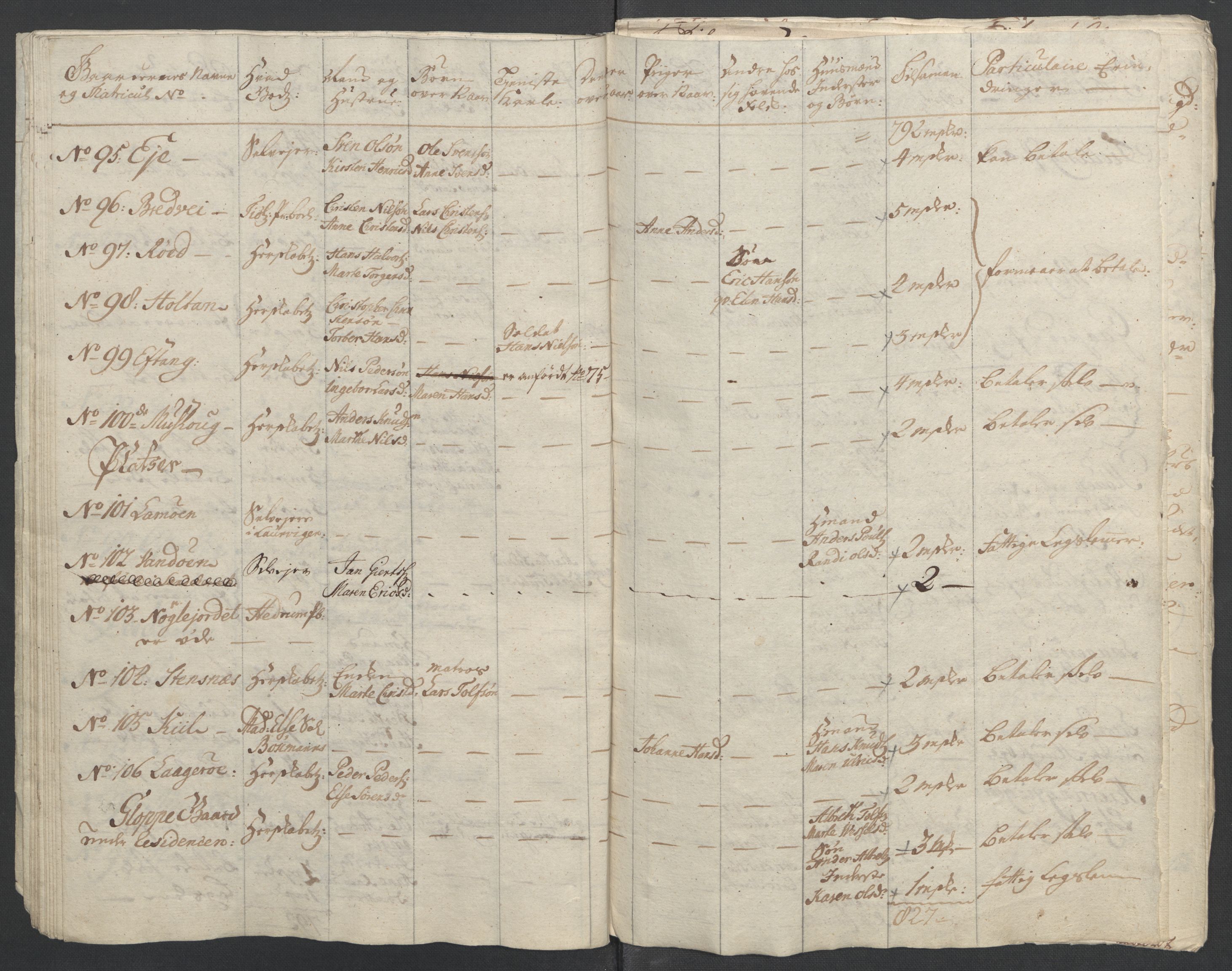 Rentekammeret inntil 1814, Reviderte regnskaper, Fogderegnskap, AV/RA-EA-4092/R33/L2033: Ekstraskatten Larvik grevskap, 1762-1764, p. 245