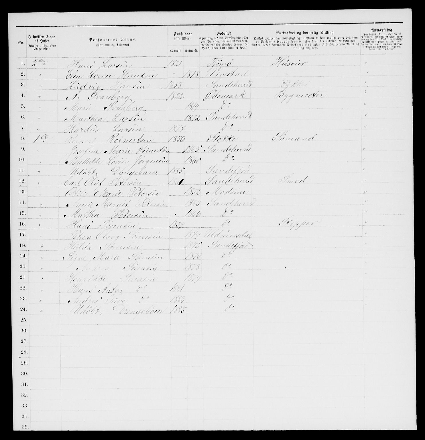 SAKO, 1885 census for 0706 Sandefjord, 1885, p. 36