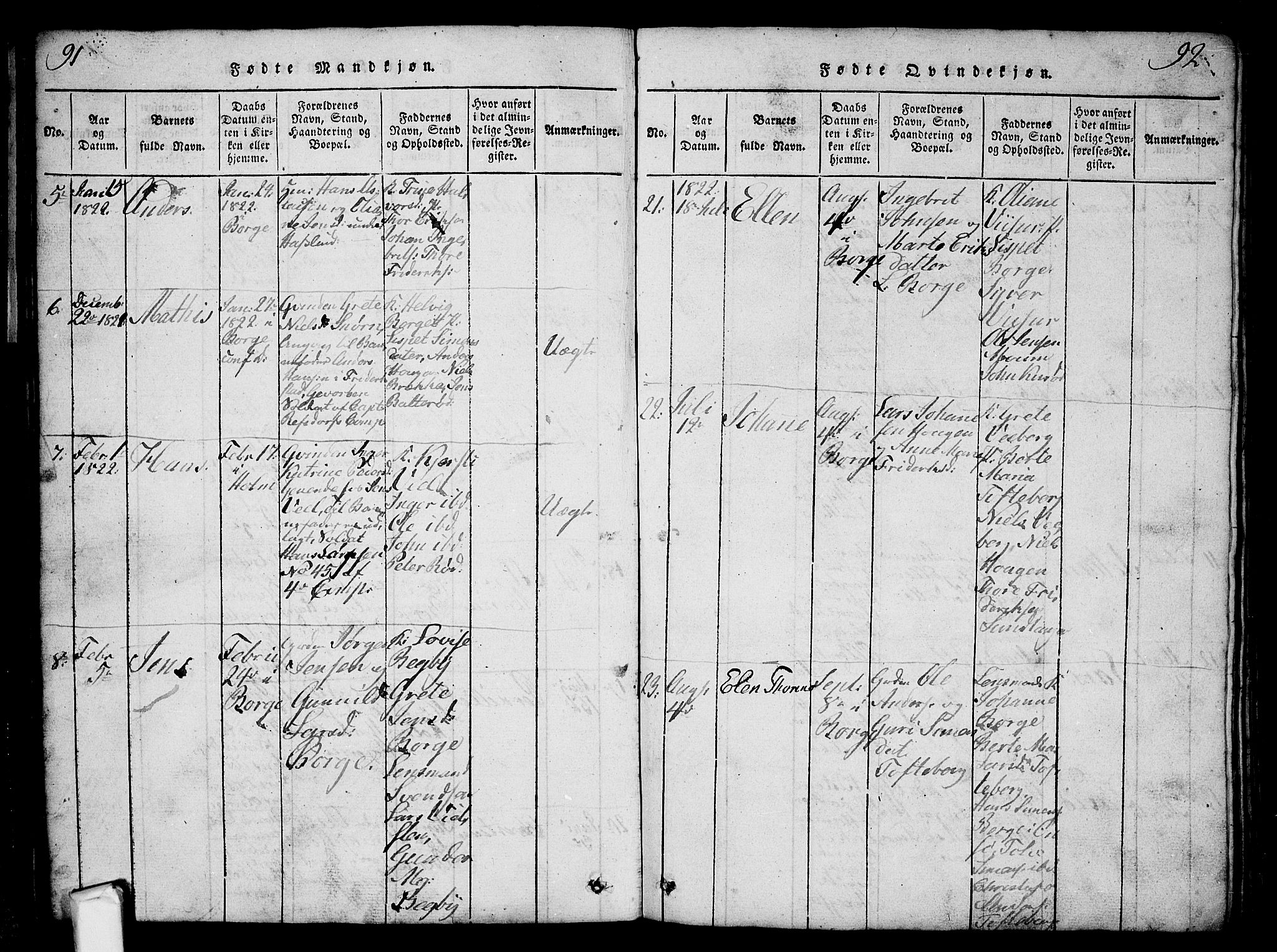 Borge prestekontor Kirkebøker, AV/SAO-A-10903/G/Ga/L0001: Parish register (copy) no.  I 1, 1815-1835, p. 91-92