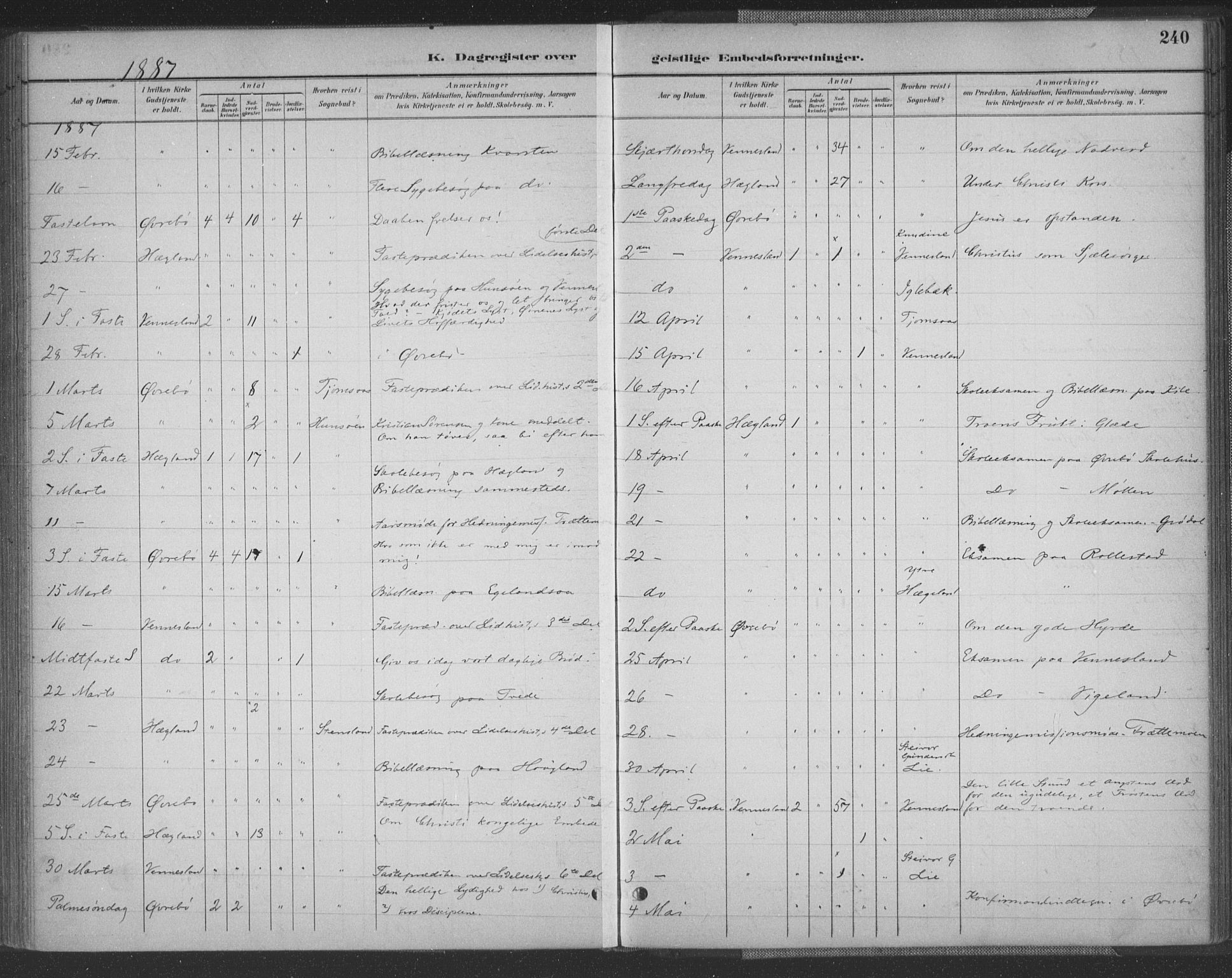 Vennesla sokneprestkontor, AV/SAK-1111-0045/Fa/Fac/L0009: Parish register (official) no. A 9, 1884-1901, p. 240