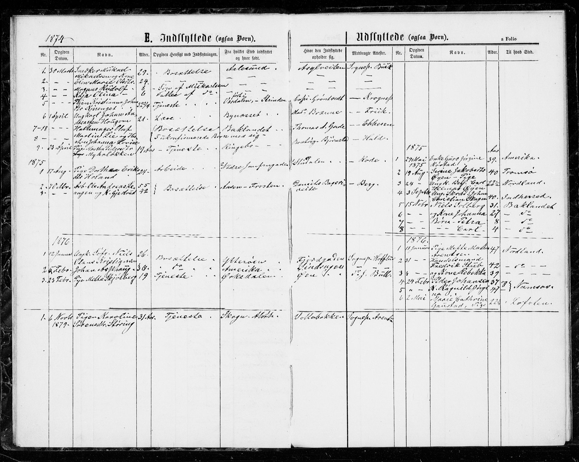 Ministerialprotokoller, klokkerbøker og fødselsregistre - Sør-Trøndelag, SAT/A-1456/602/L0116: Parish register (official) no. 602A14, 1865-1879