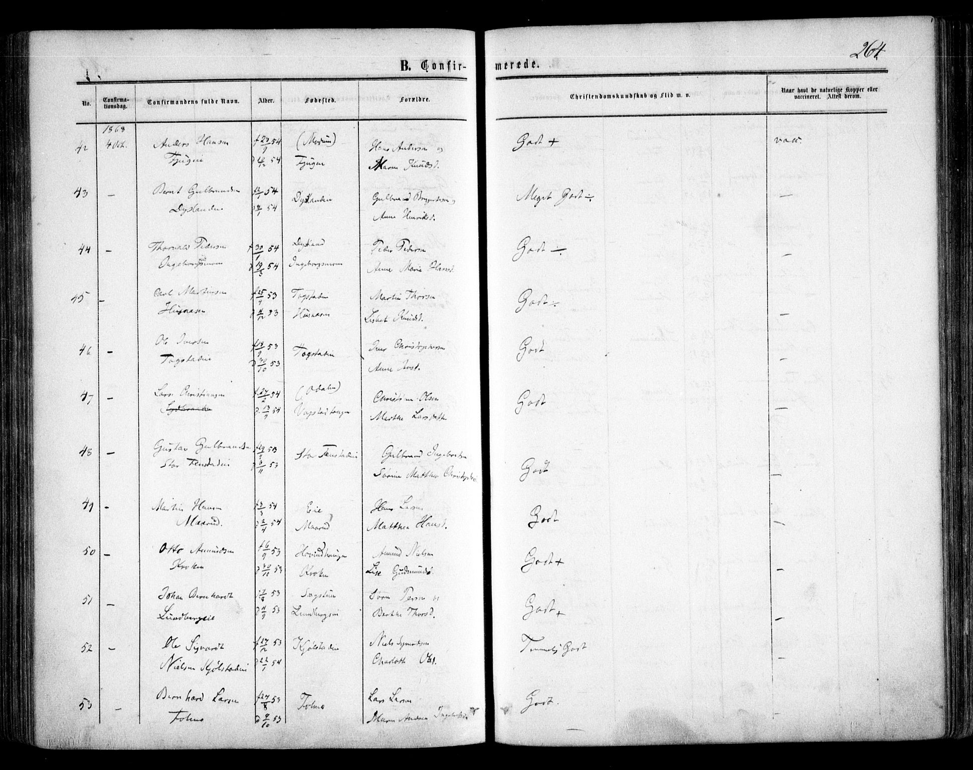 Nes prestekontor Kirkebøker, AV/SAO-A-10410/F/Fa/L0008: Parish register (official) no. I 8, 1859-1874, p. 264