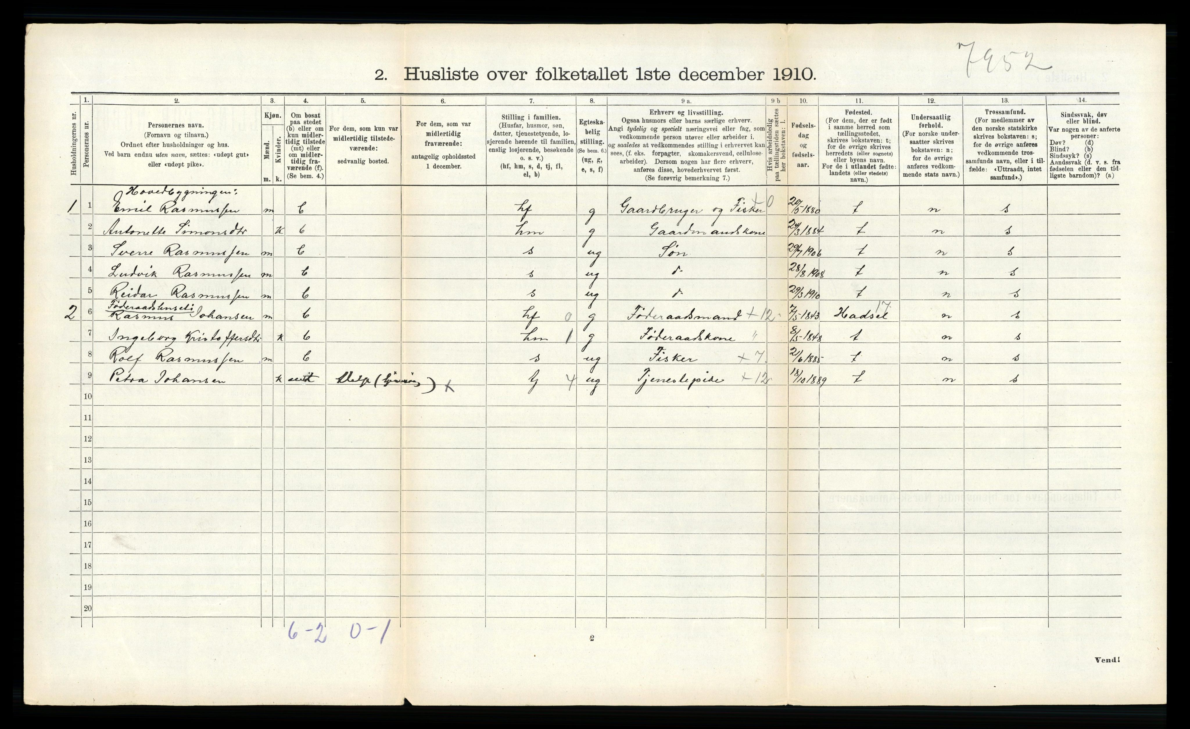 RA, 1910 census for Gimsøy, 1910, p. 152