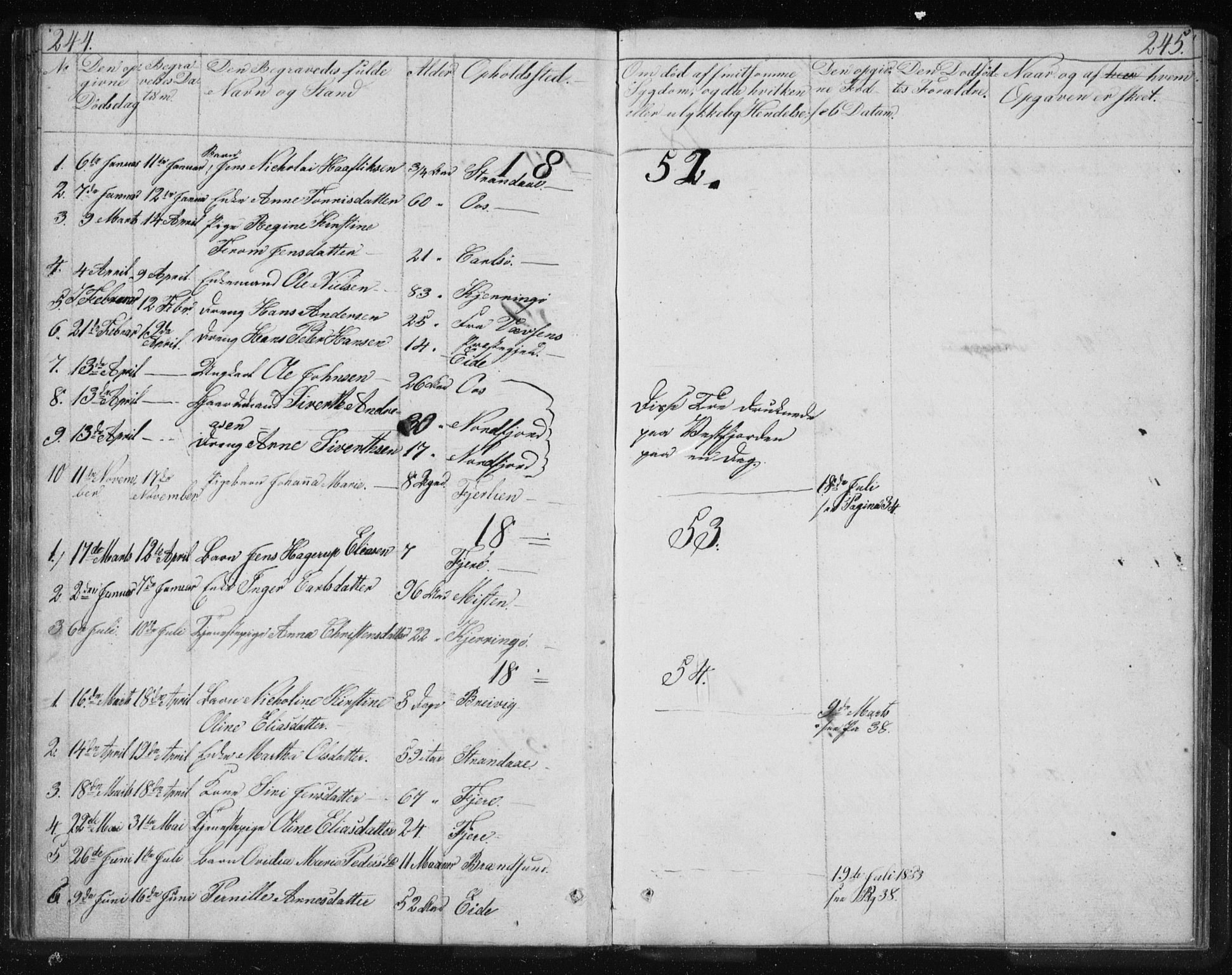 Ministerialprotokoller, klokkerbøker og fødselsregistre - Nordland, SAT/A-1459/803/L0074: Parish register (copy) no. 803C01, 1845-1866, p. 244-245