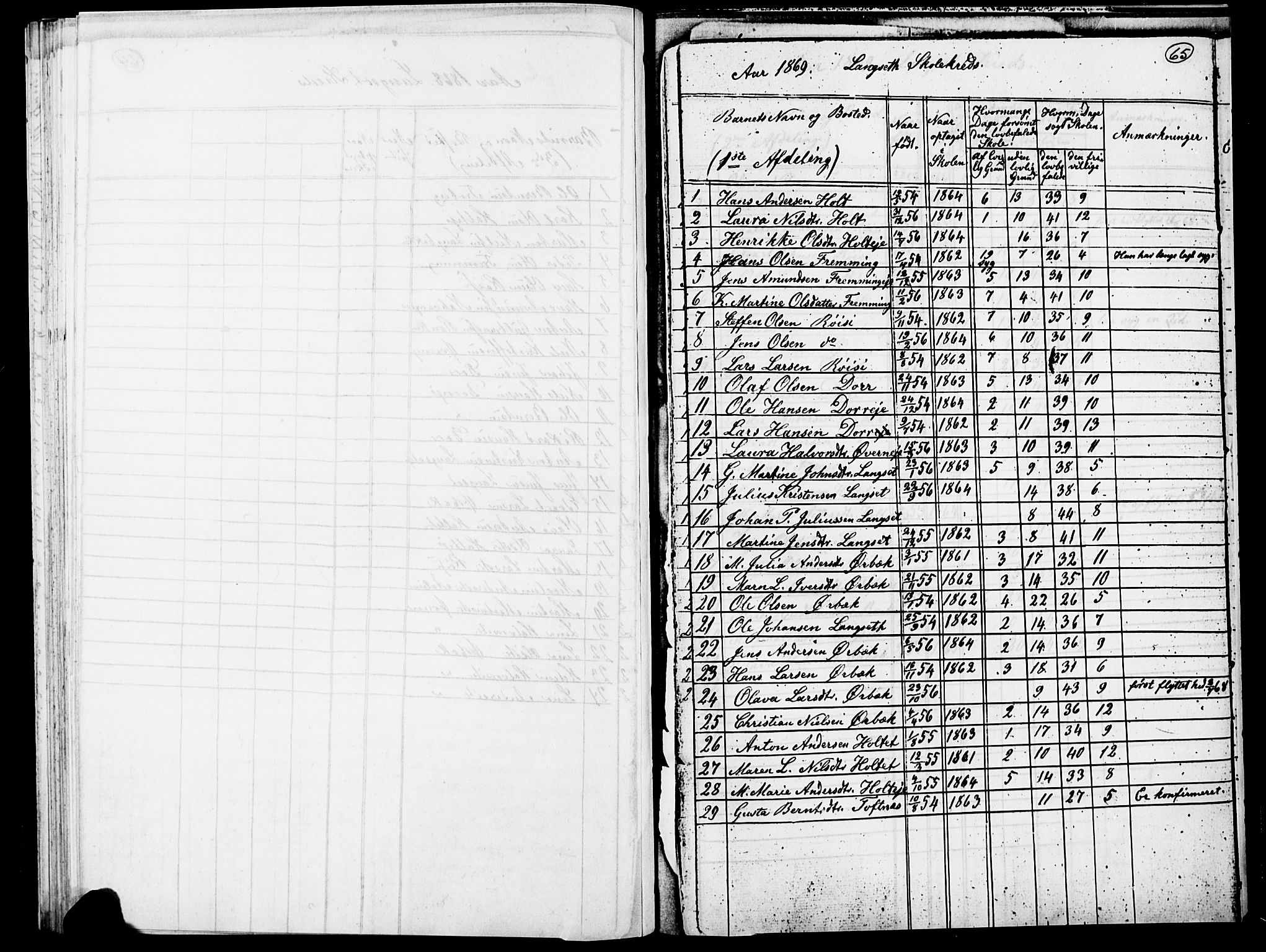 Eidsvoll prestekontor Kirkebøker, SAO/A-10888/O/Oa/L0003: Other parish register no. 3, 1859-1869, p. 65