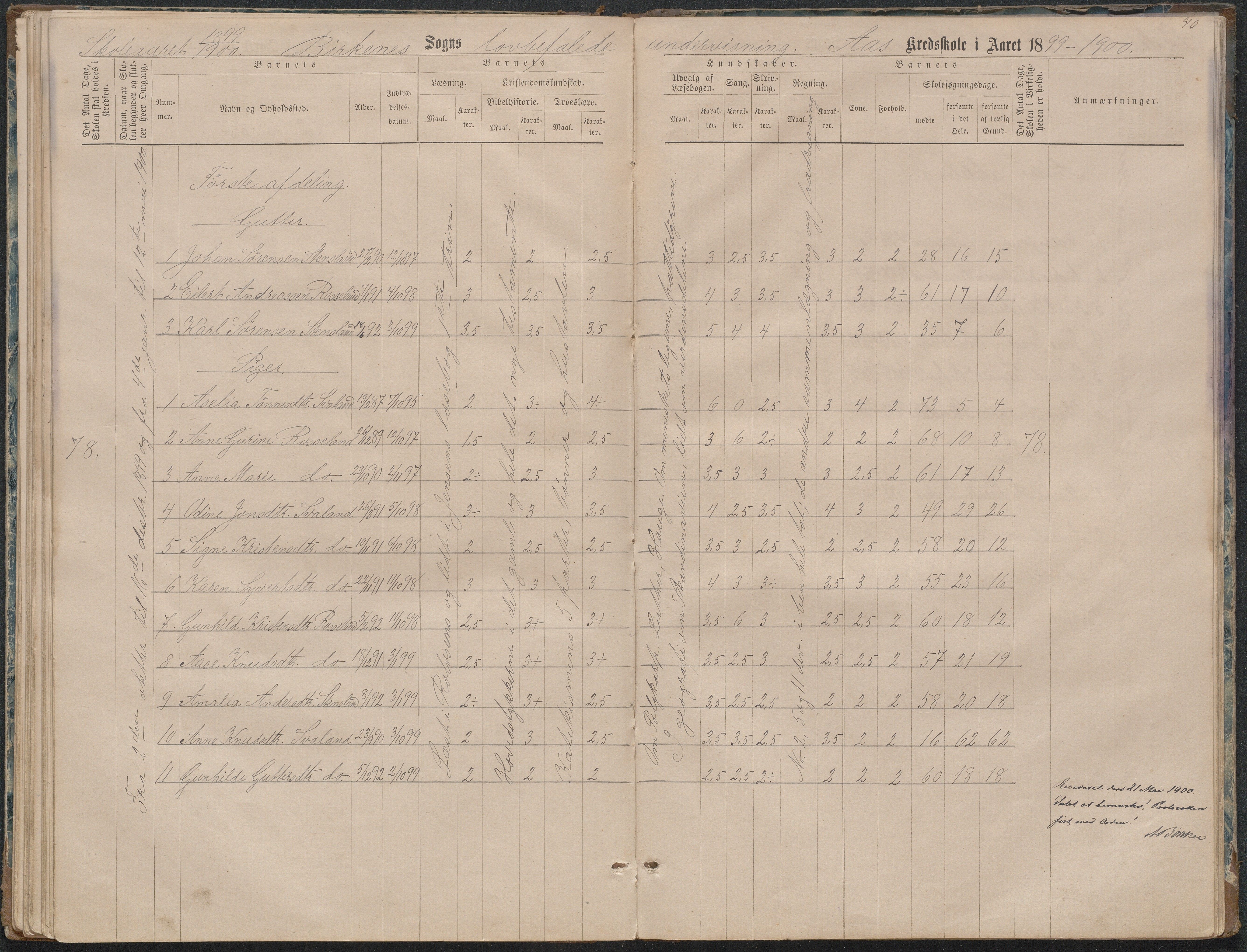 Birkenes kommune, Ås/Svaland skolekrets, AAMA/KA0928-550i_91/F02/L0001: Skoleprotokoll Svaland, Skjerkilen, Ås, 1875-1914, p. 70