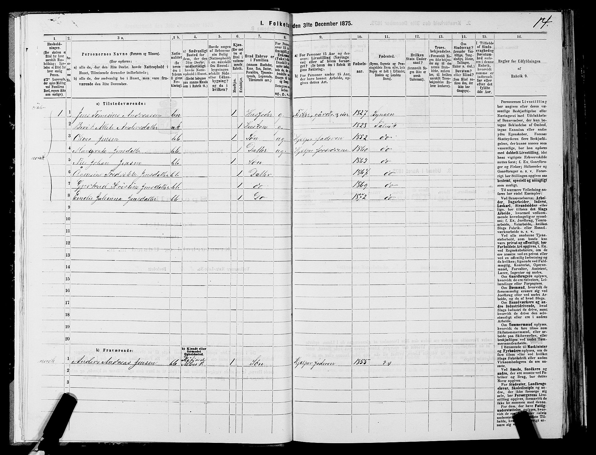 SATØ, 1875 census for 2013P Talvik, 1875, p. 1014