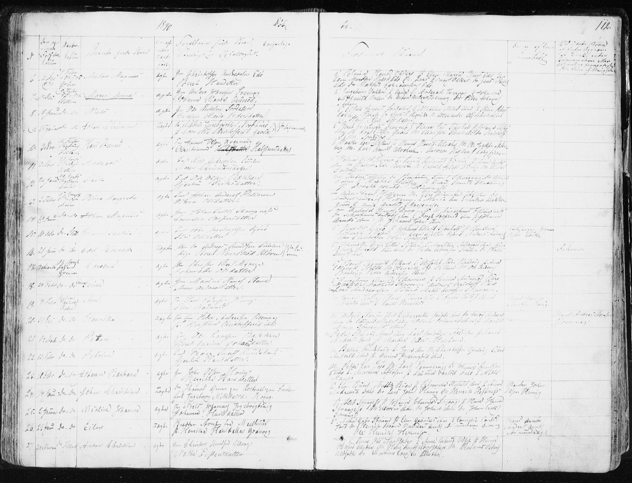Ministerialprotokoller, klokkerbøker og fødselsregistre - Sør-Trøndelag, SAT/A-1456/634/L0528: Parish register (official) no. 634A04, 1827-1842, p. 112