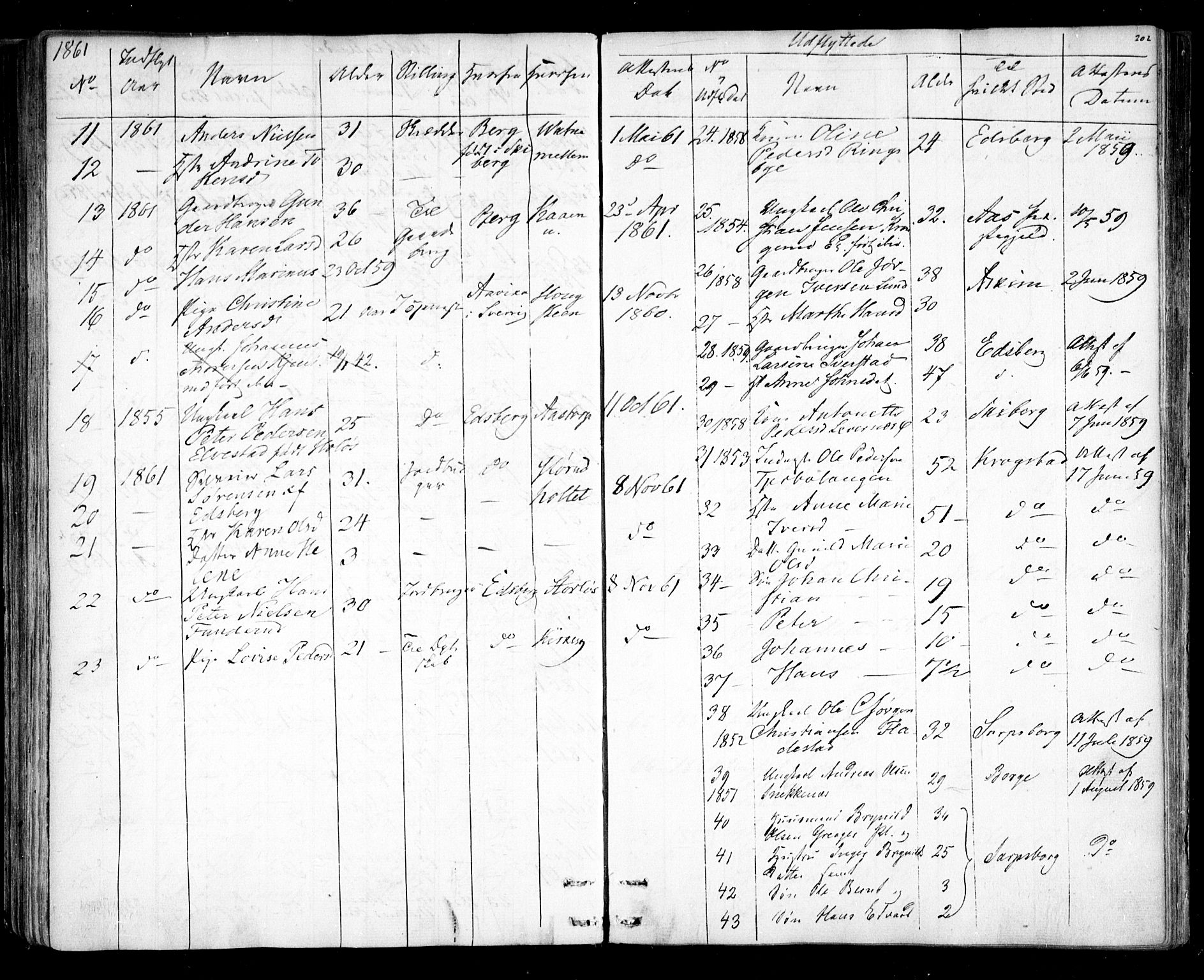 Rakkestad prestekontor Kirkebøker, AV/SAO-A-2008/F/Fa/L0010: Parish register (official) no. I 10, 1857-1861, p. 202