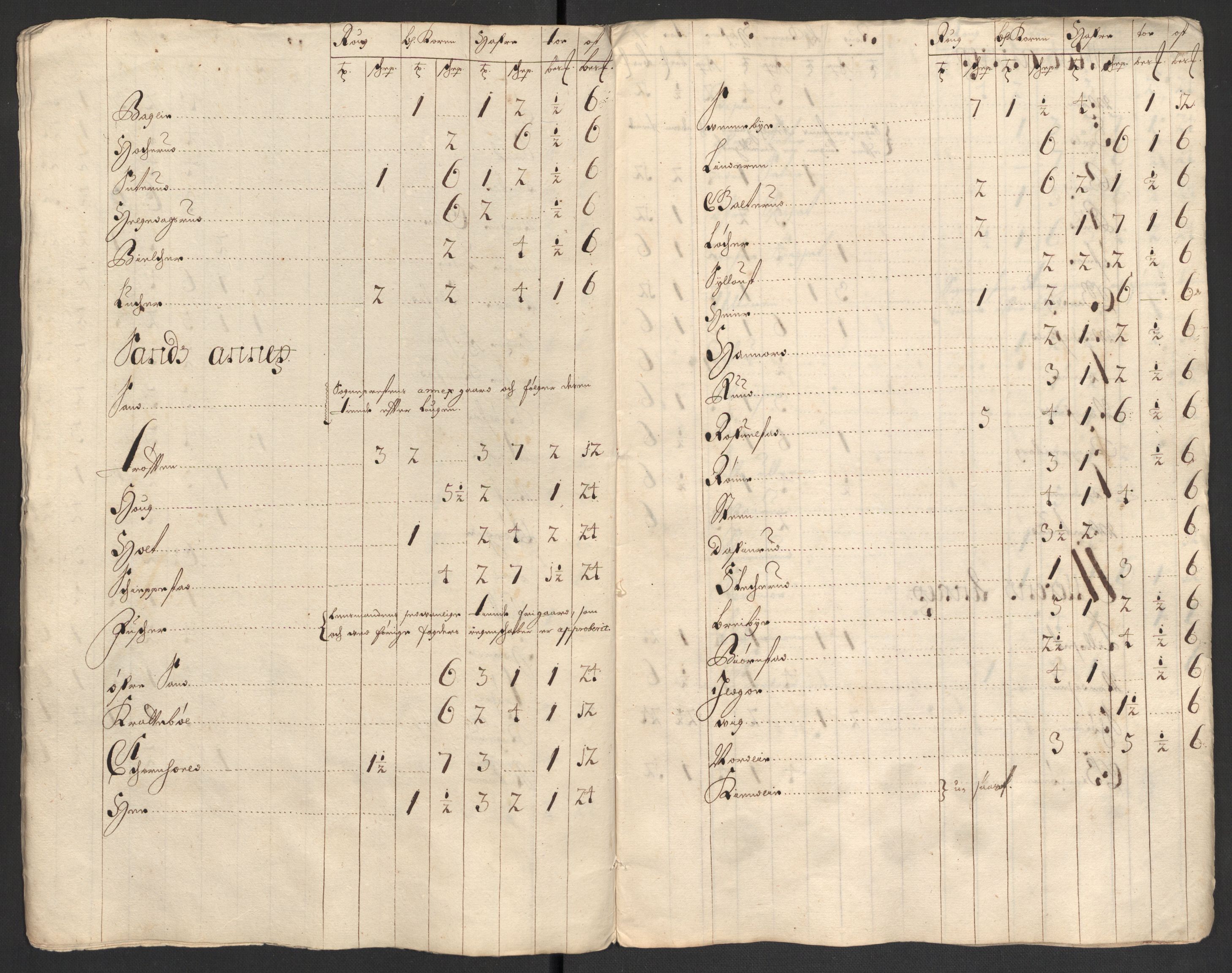 Rentekammeret inntil 1814, Reviderte regnskaper, Fogderegnskap, AV/RA-EA-4092/R13/L0838: Fogderegnskap Solør, Odal og Østerdal, 1700, p. 51