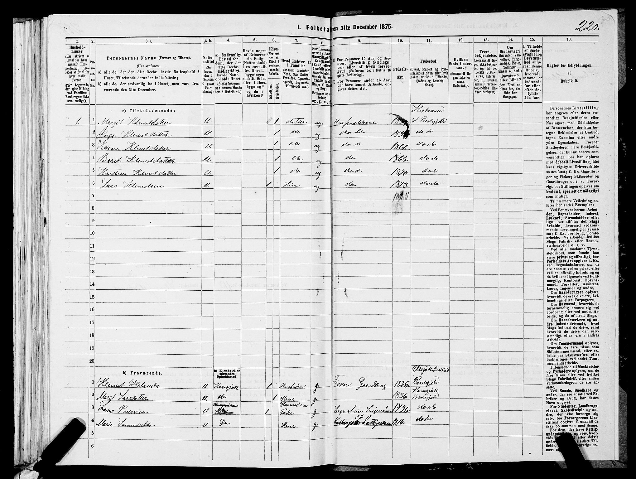 SATØ, 1875 census for 2020P Kistrand, 1875, p. 1220