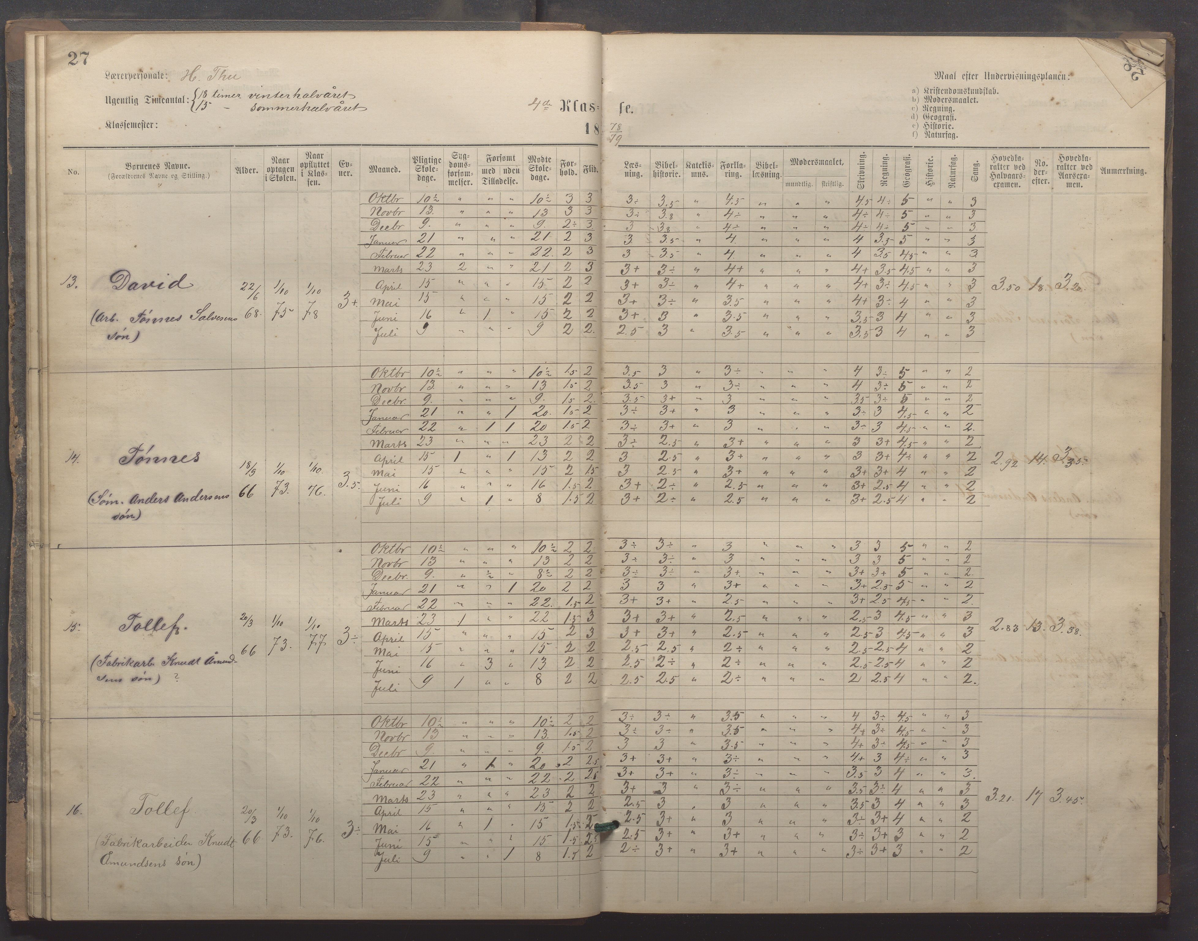 Egersund kommune (Ladested) - Egersund almueskole/folkeskole, IKAR/K-100521/H/L0020: Skoleprotokoll - Almueskolen, 3./4. klasse, 1878-1887, p. 27