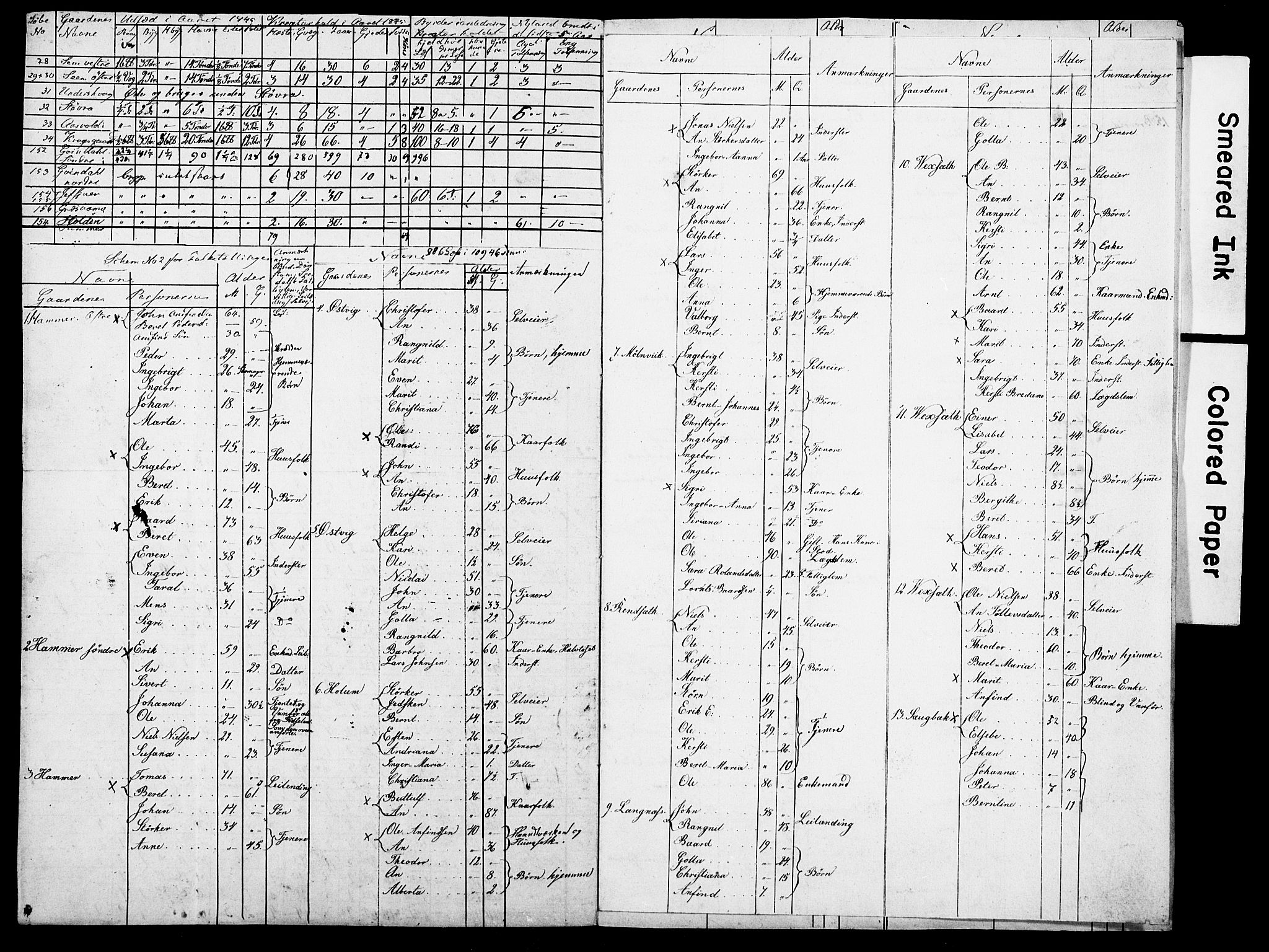 , Census 1845 for Snåsa, 1845, p. 8