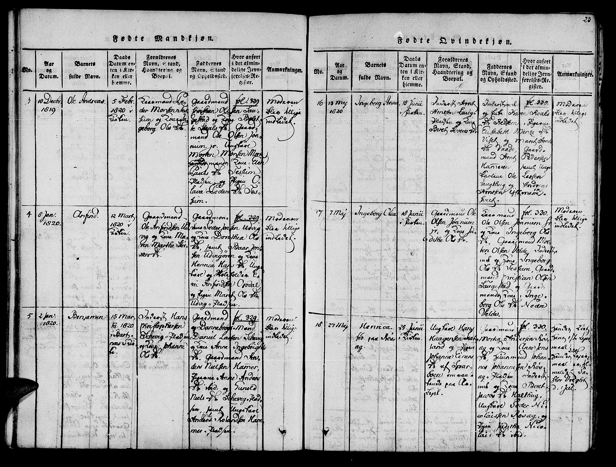 Ministerialprotokoller, klokkerbøker og fødselsregistre - Nord-Trøndelag, SAT/A-1458/741/L0387: Parish register (official) no. 741A03 /1, 1817-1822, p. 23