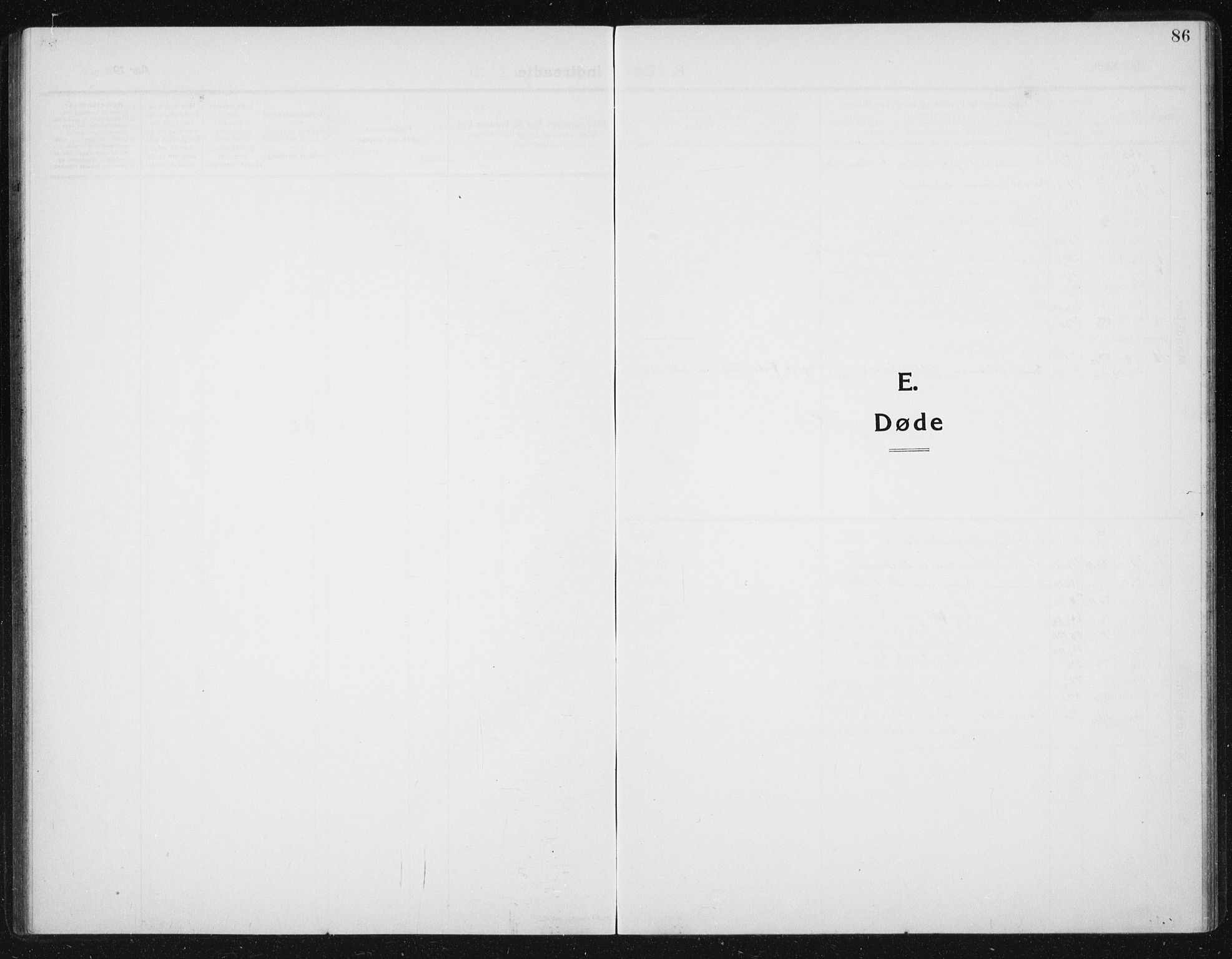 Ministerialprotokoller, klokkerbøker og fødselsregistre - Sør-Trøndelag, SAT/A-1456/652/L0654: Parish register (copy) no. 652C02, 1910-1937, p. 86