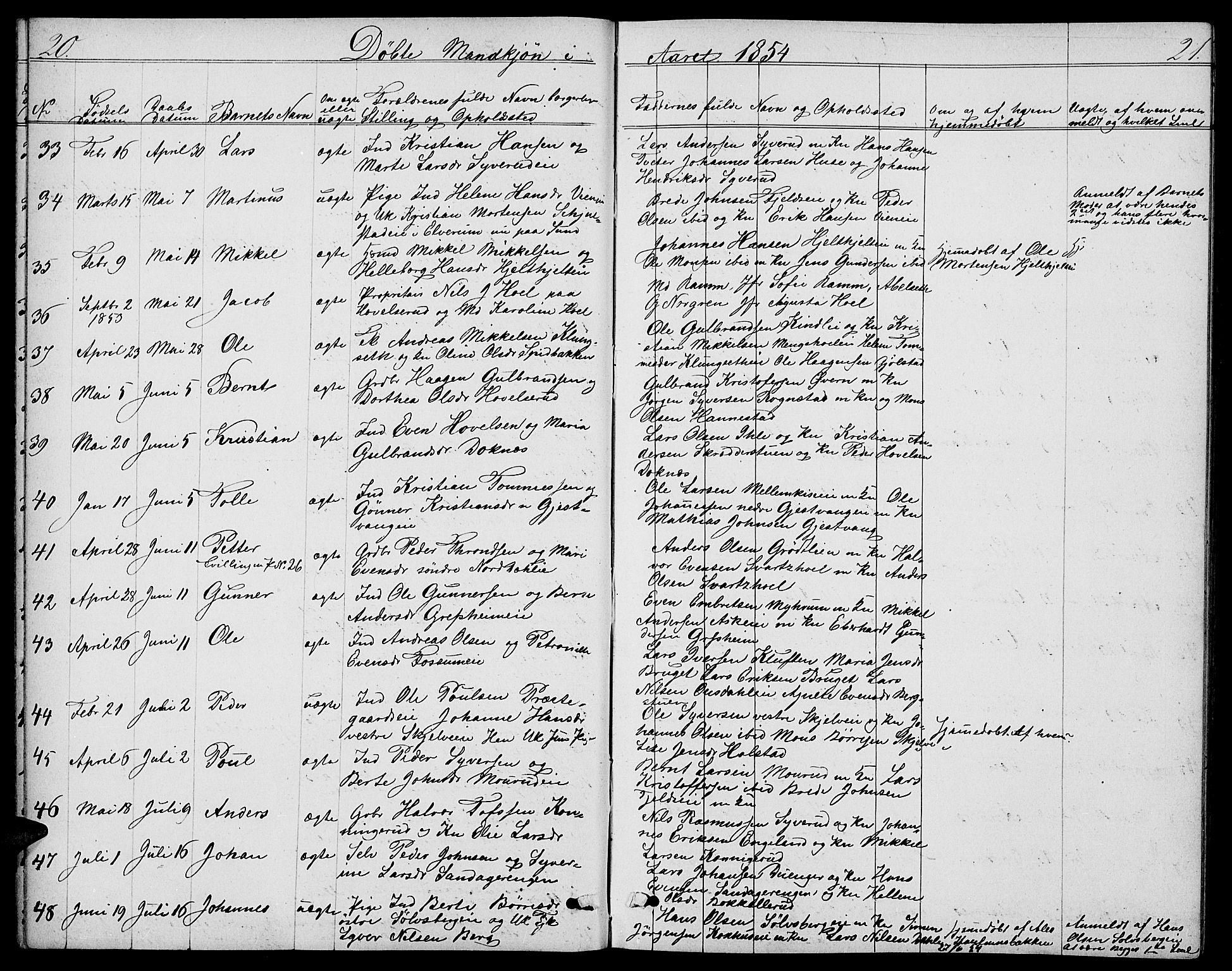 Nes prestekontor, Hedmark, AV/SAH-PREST-020/L/La/L0005: Parish register (copy) no. 5, 1852-1889, p. 20-21