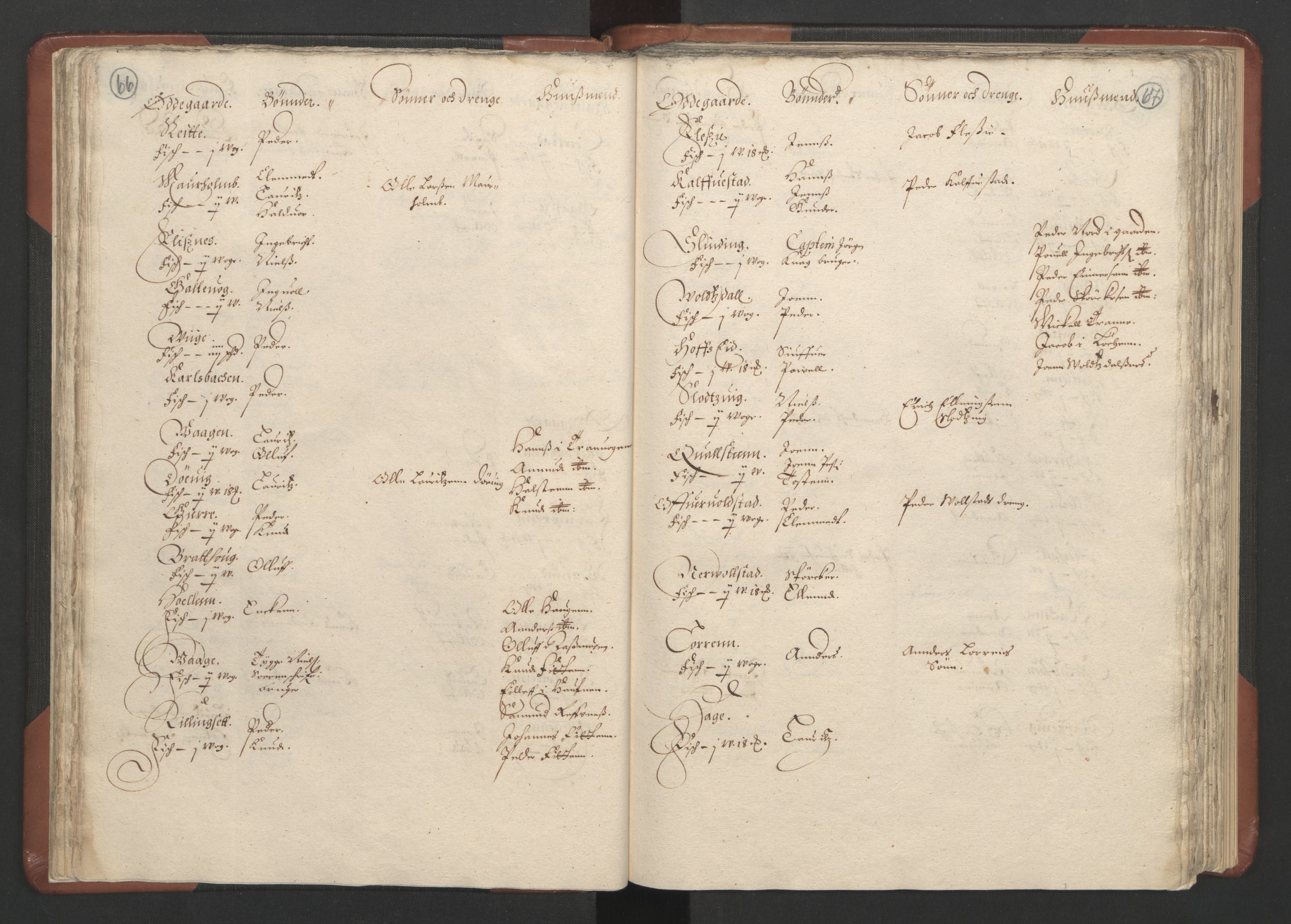 RA, Bailiff's Census 1664-1666, no. 16: Romsdal fogderi and Sunnmøre fogderi, 1664-1665, p. 66-67