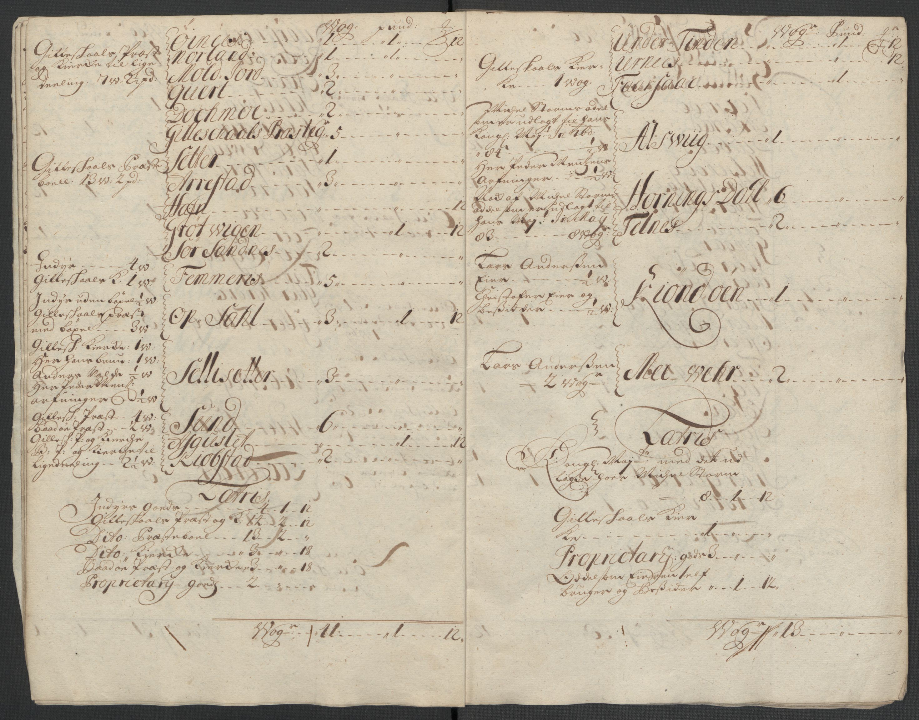 Rentekammeret inntil 1814, Reviderte regnskaper, Fogderegnskap, RA/EA-4092/R66/L4580: Fogderegnskap Salten, 1701-1706, p. 165