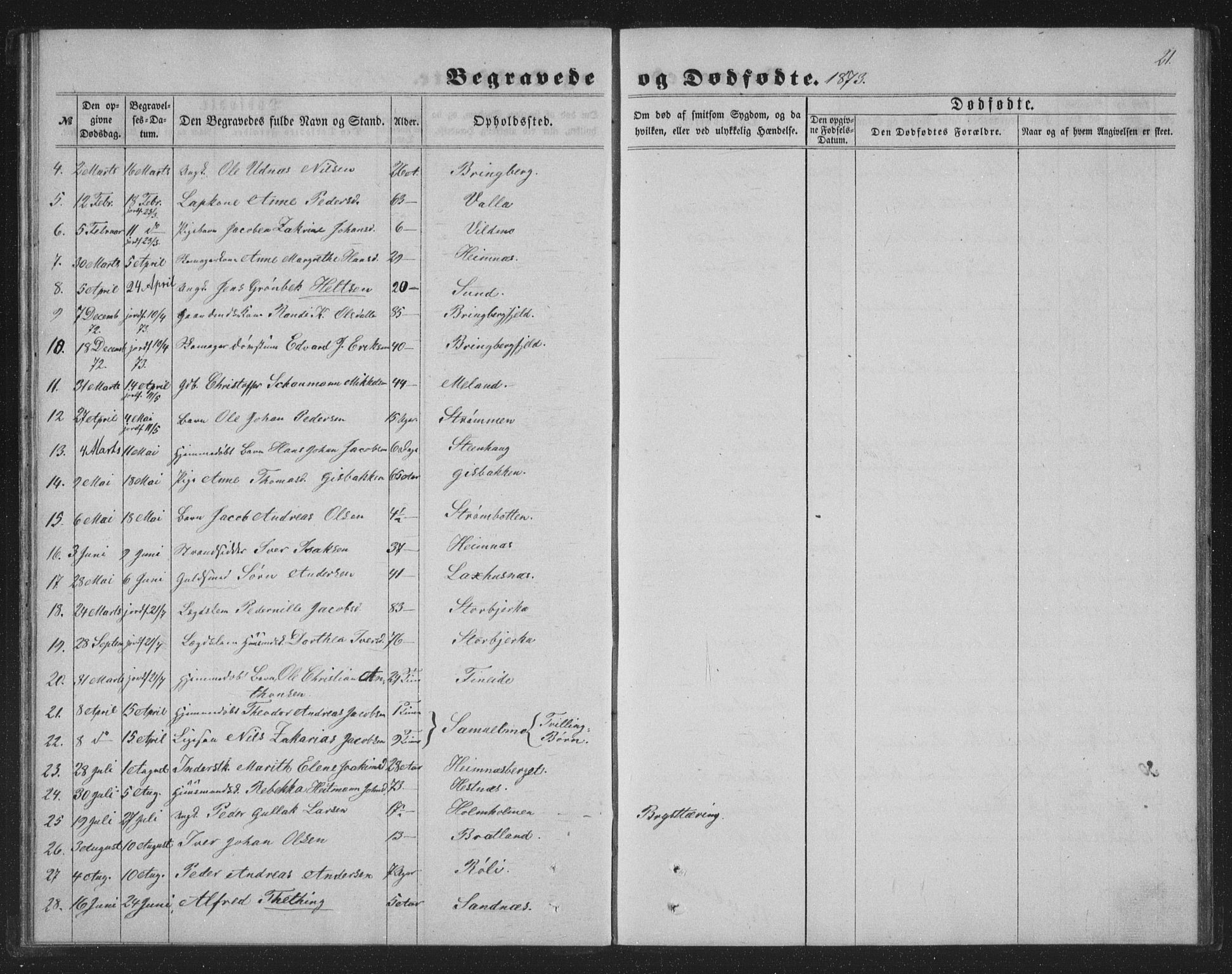 Ministerialprotokoller, klokkerbøker og fødselsregistre - Nordland, AV/SAT-A-1459/825/L0368: Parish register (copy) no. 825C05, 1863-1887, p. 21