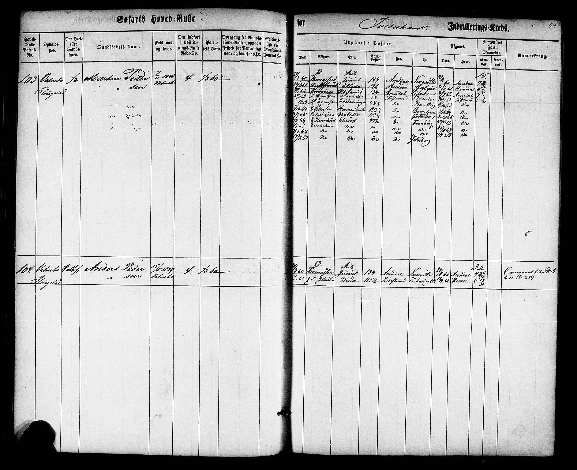 Tvedestrand mønstringskrets, SAK/2031-0011/F/Fb/L0012: Hovedrulle nr 1-574, U-28, 1860-1870, p. 55