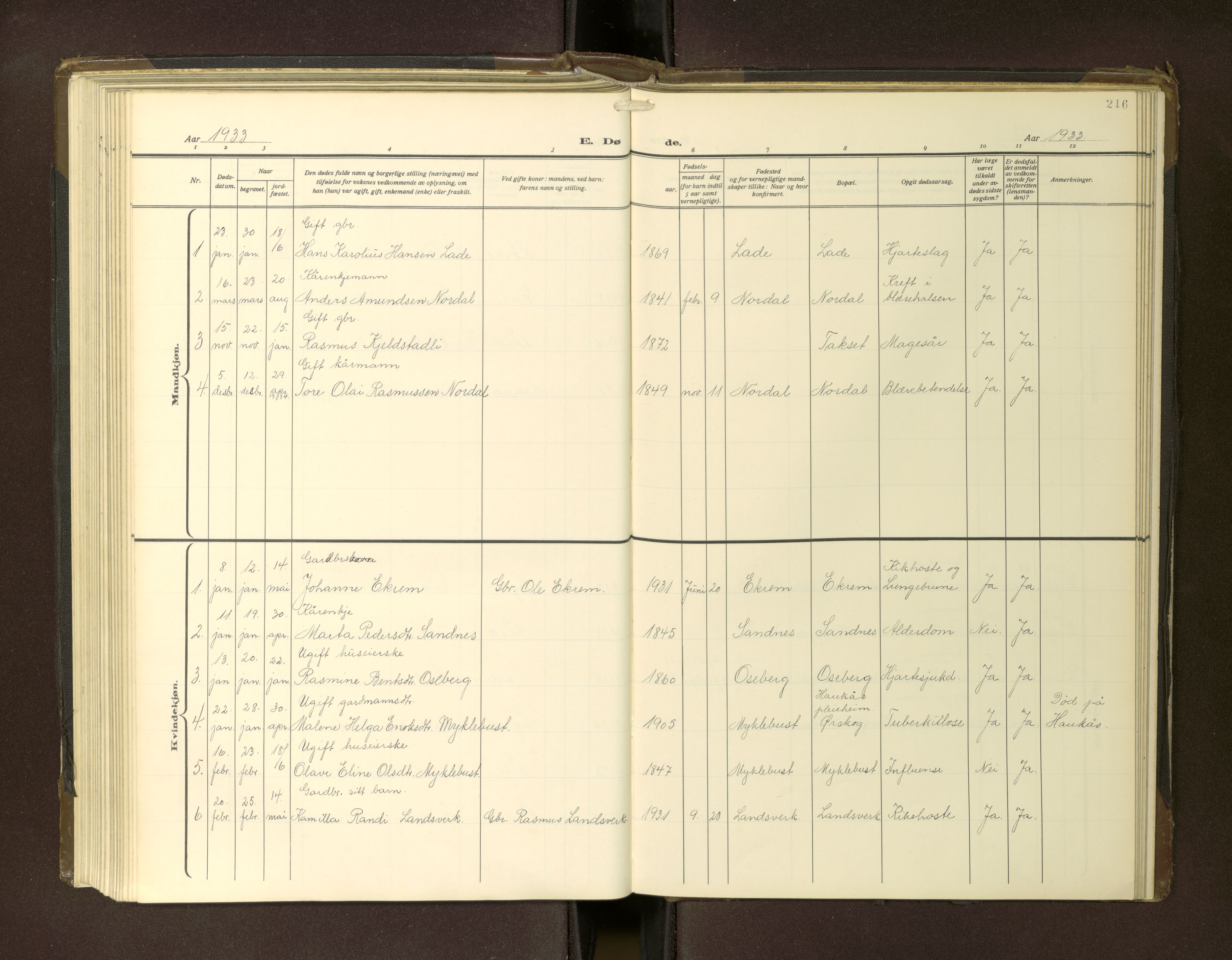 Ministerialprotokoller, klokkerbøker og fødselsregistre - Møre og Romsdal, AV/SAT-A-1454/502/L0029: Parish register (copy) no. 502---, 1932-1968, p. 216