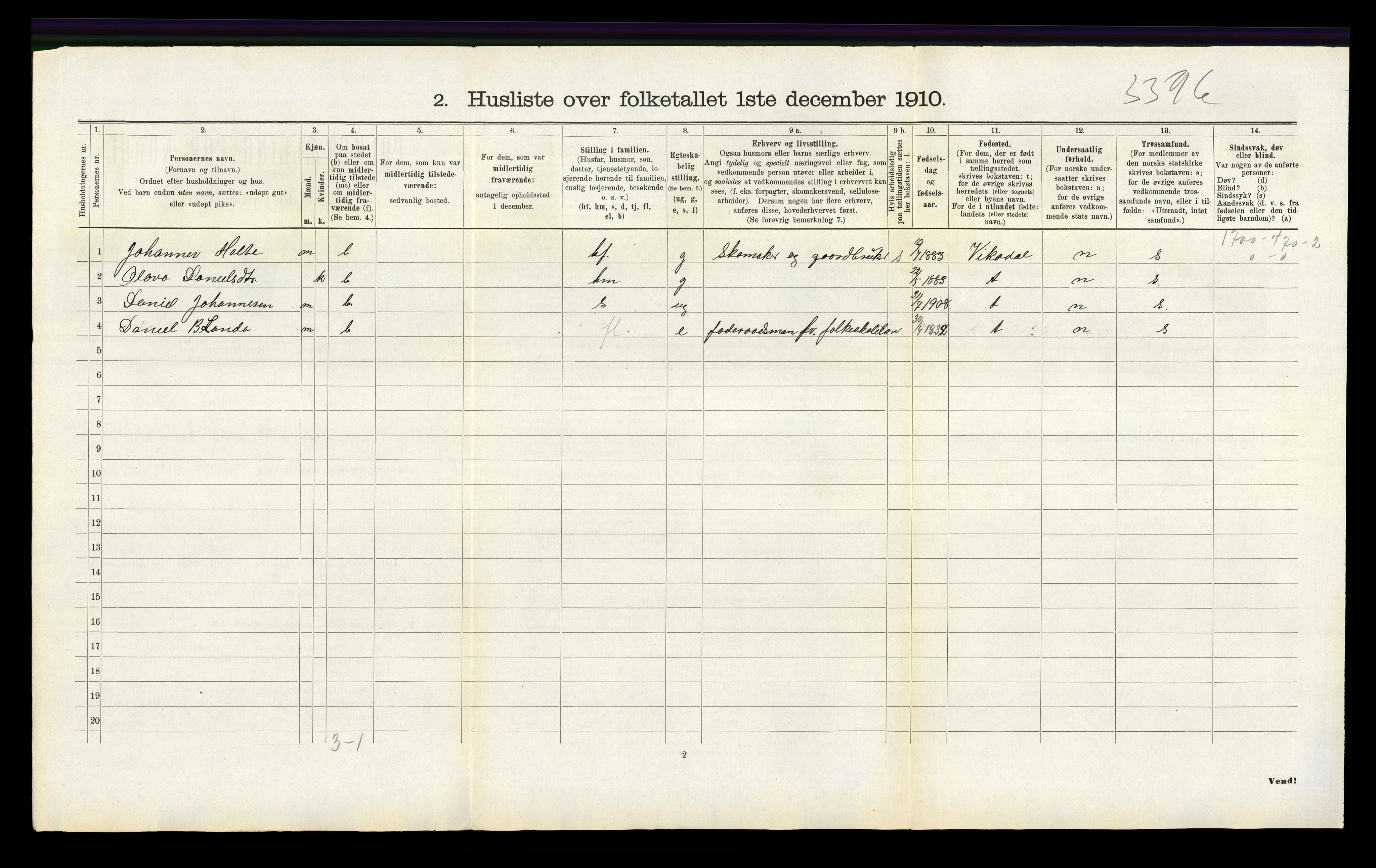 RA, 1910 census for Finnøy, 1910, p. 291