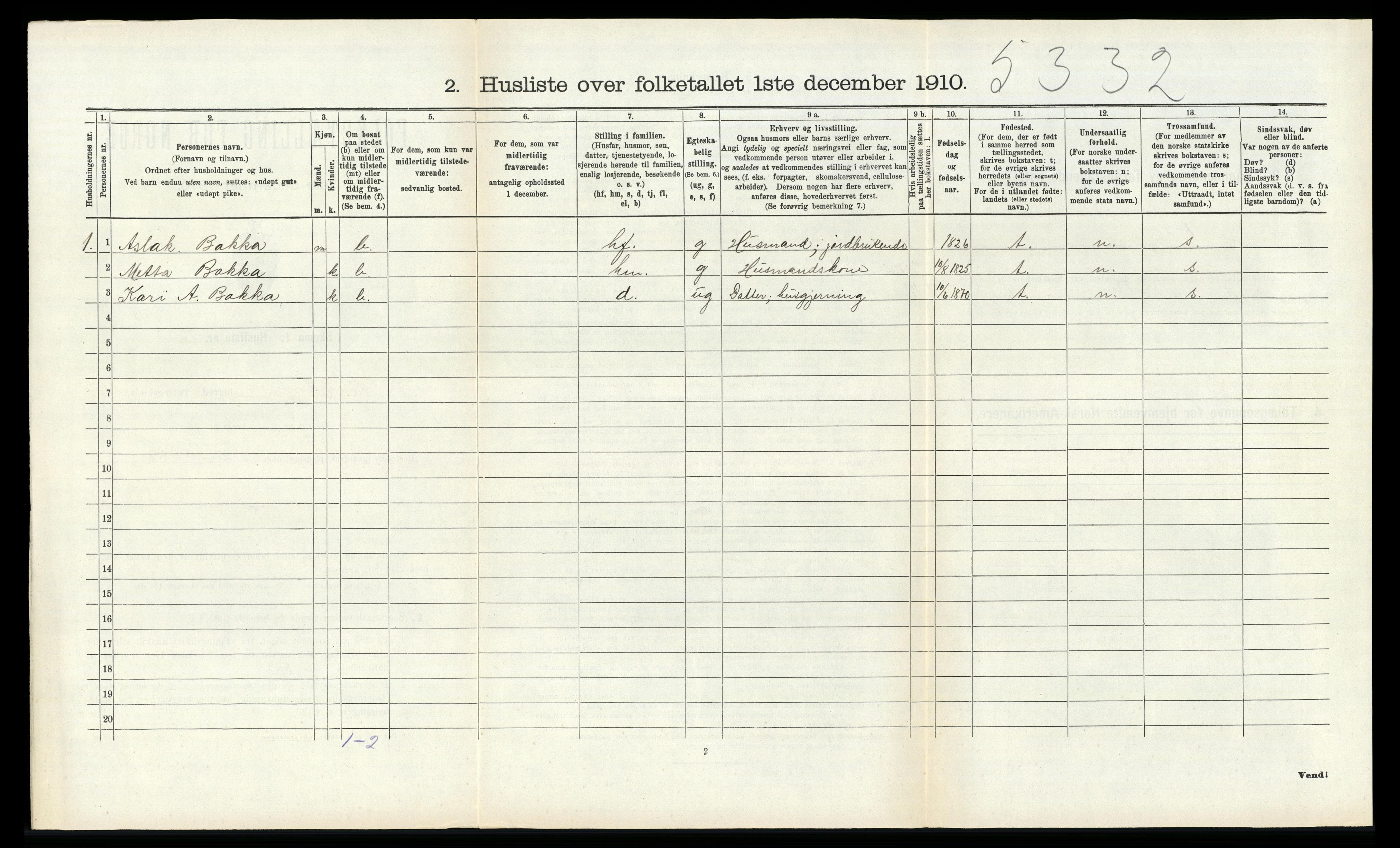 RA, 1910 census for Suldal, 1910, p. 418