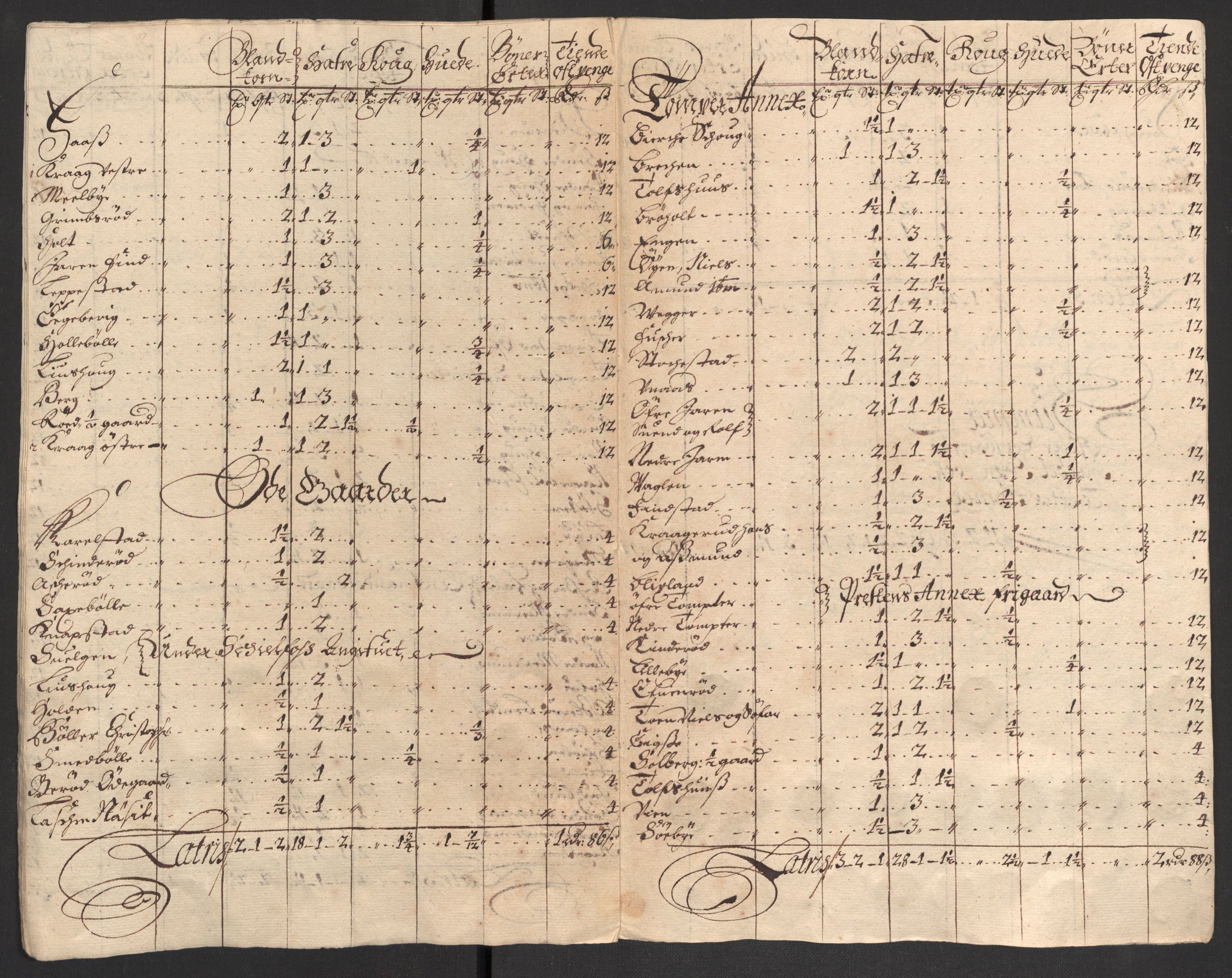 Rentekammeret inntil 1814, Reviderte regnskaper, Fogderegnskap, AV/RA-EA-4092/R04/L0125: Fogderegnskap Moss, Onsøy, Tune, Veme og Åbygge, 1697, p. 32