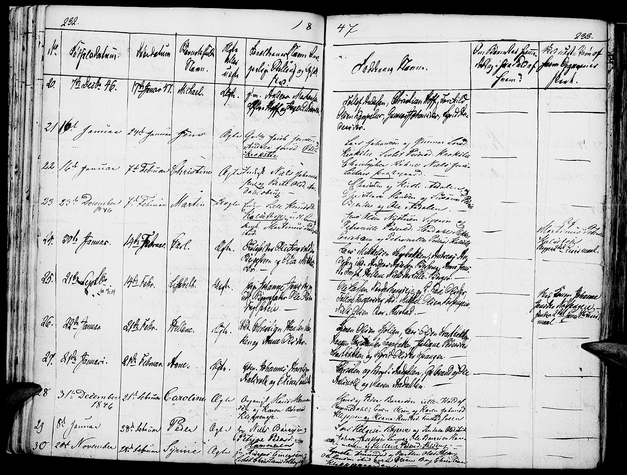 Løten prestekontor, SAH/PREST-022/K/Ka/L0006: Parish register (official) no. 6, 1832-1849, p. 232-233