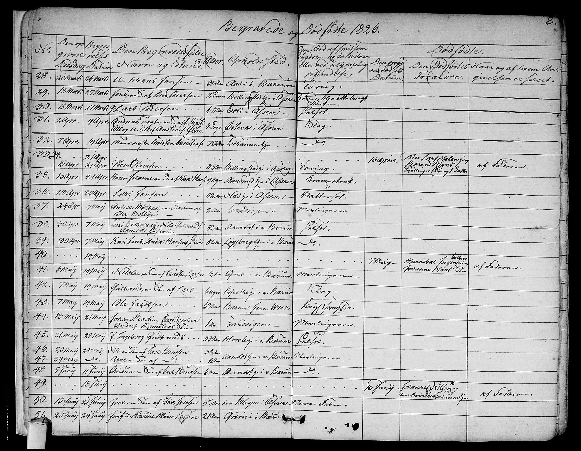 Asker prestekontor Kirkebøker, AV/SAO-A-10256a/F/Fa/L0011: Parish register (official) no. I 11, 1825-1878, p. 8