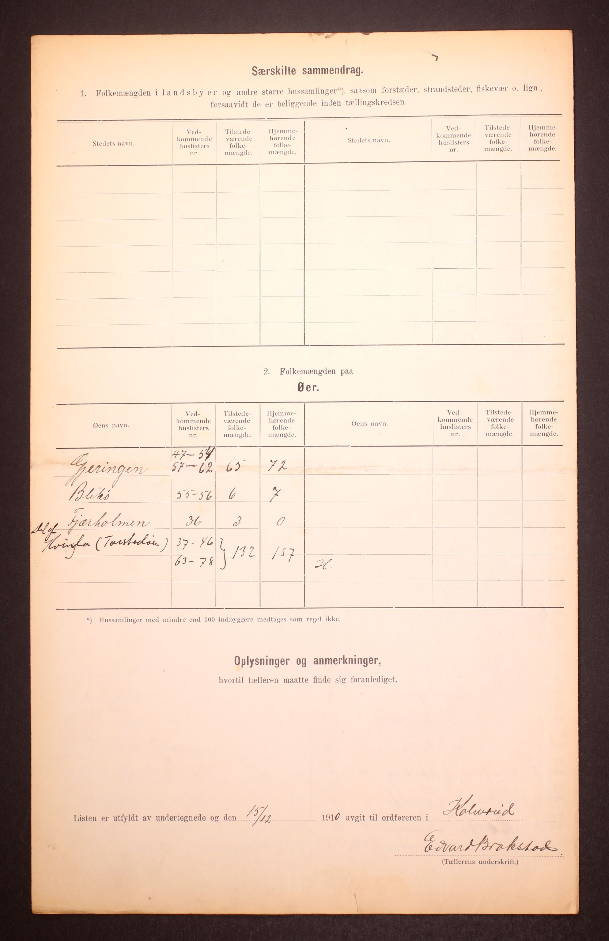 RA, 1910 census for Kolvereid, 1910, p. 15